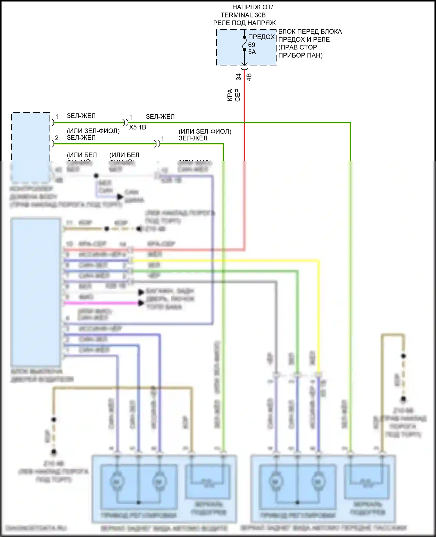 John Cooper Works Countryman MINI III (2023-2024): Управление зеркалами заднего вида электросхема, без функции lin bus 
