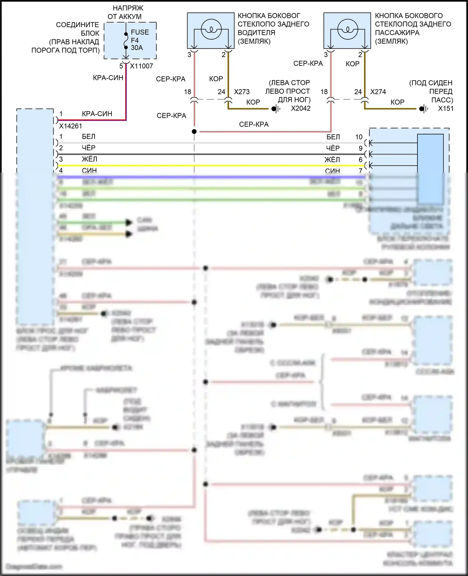 John Cooper Works MINI II рестайлинг (2010-2013): Электросхема подсветки приборной панели 