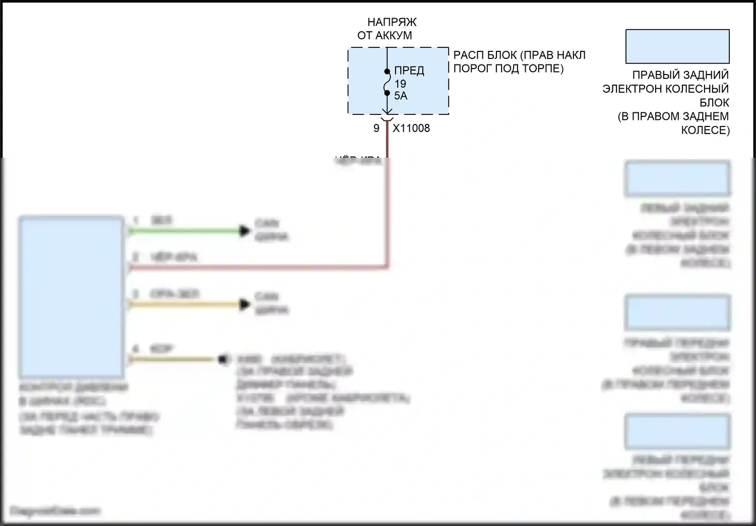 John Cooper Works MINI II рестайлинг (2010-2013): Электросхема контроля давления в шинах, базовая 