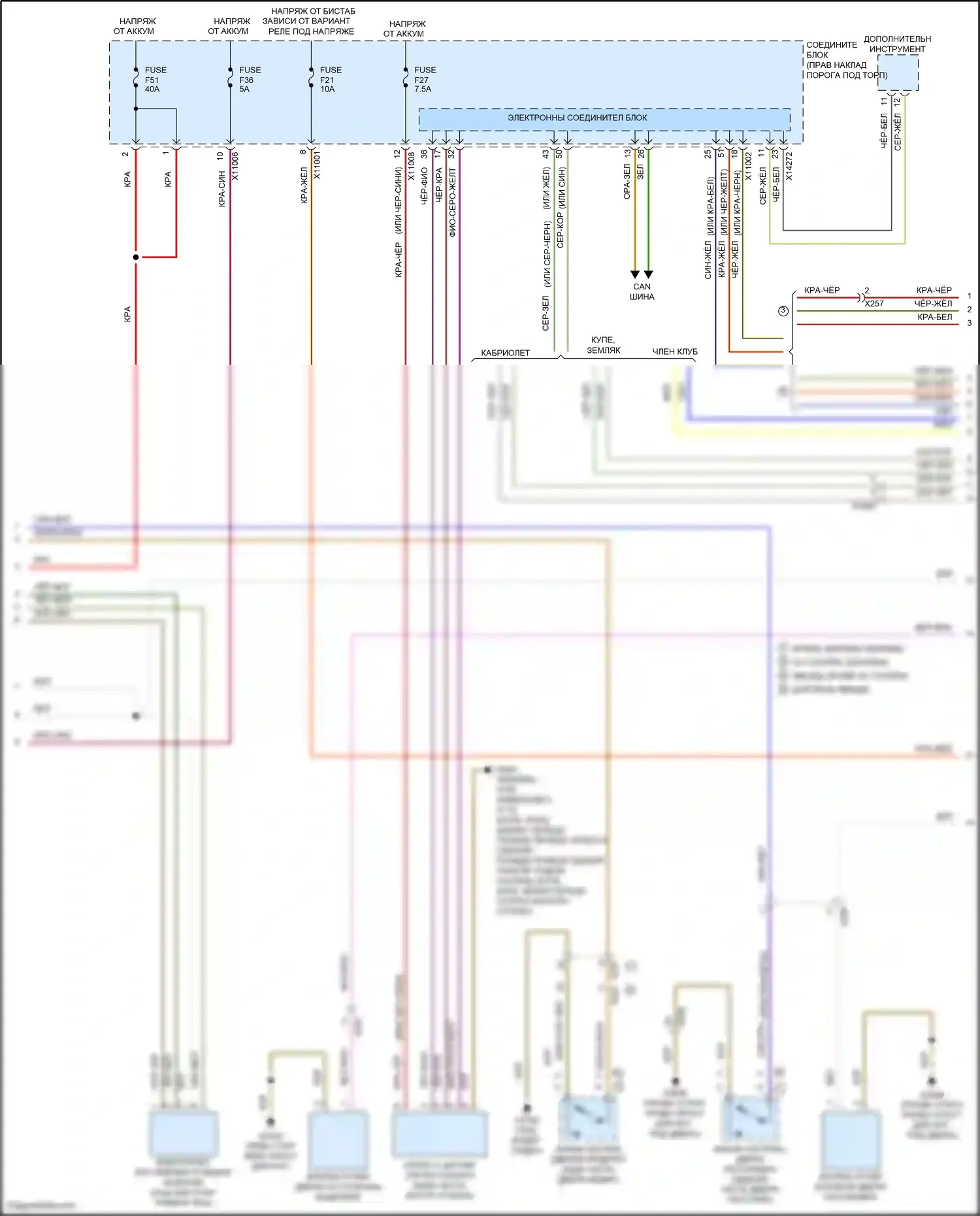 John Cooper Works MINI II рестайлинг (2010-2013): Электросхема системы бесключевого доступа (2 из 3) 