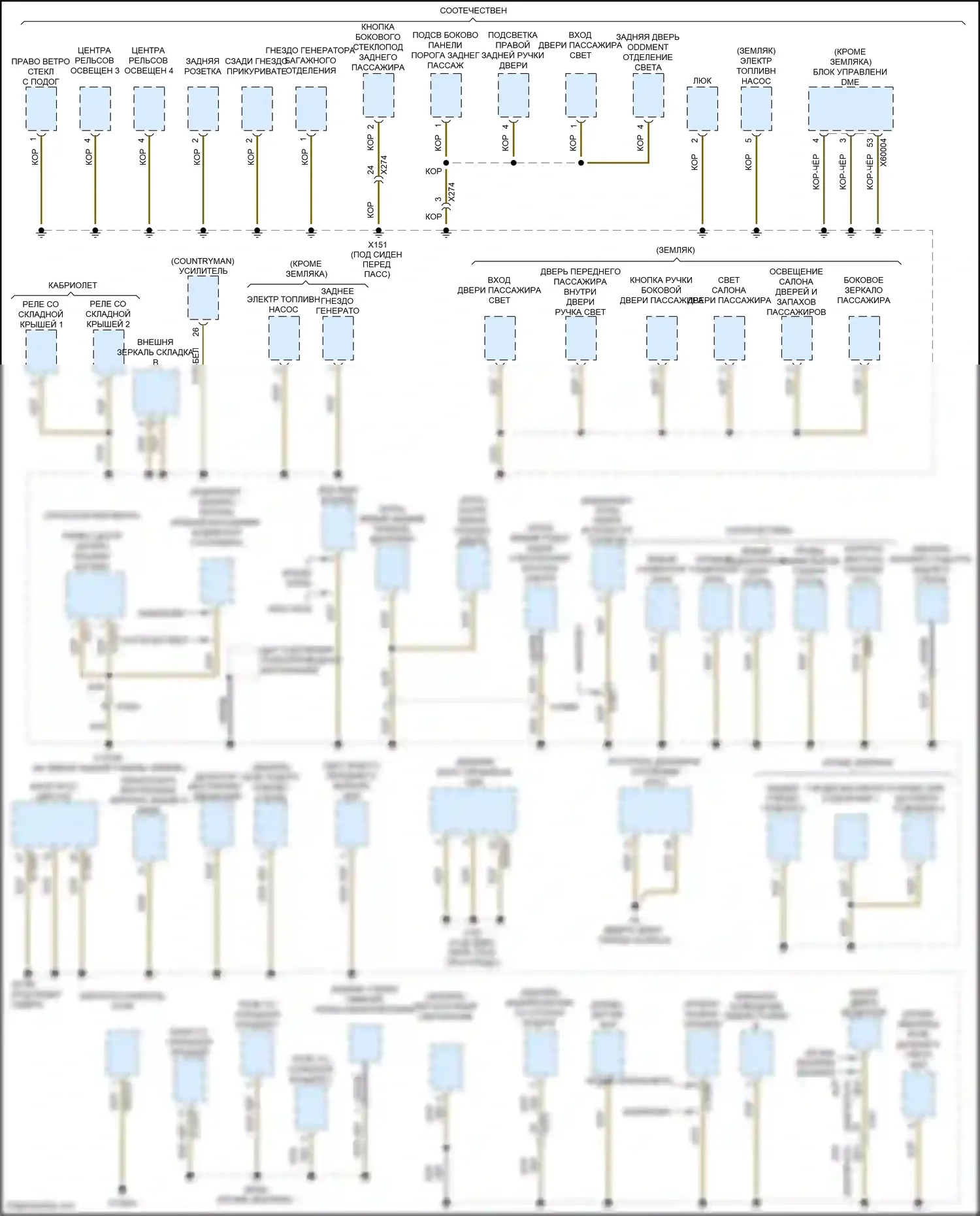John Cooper Works MINI II рестайлинг (2010-2013): Электросхема точек подключения масс (3 из 3) 