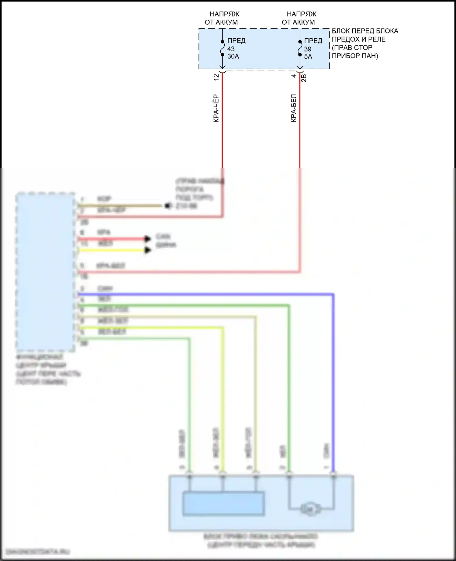 John Cooper Works MINI III рестайлинг 2 (2021-2024): Электросхема люка 