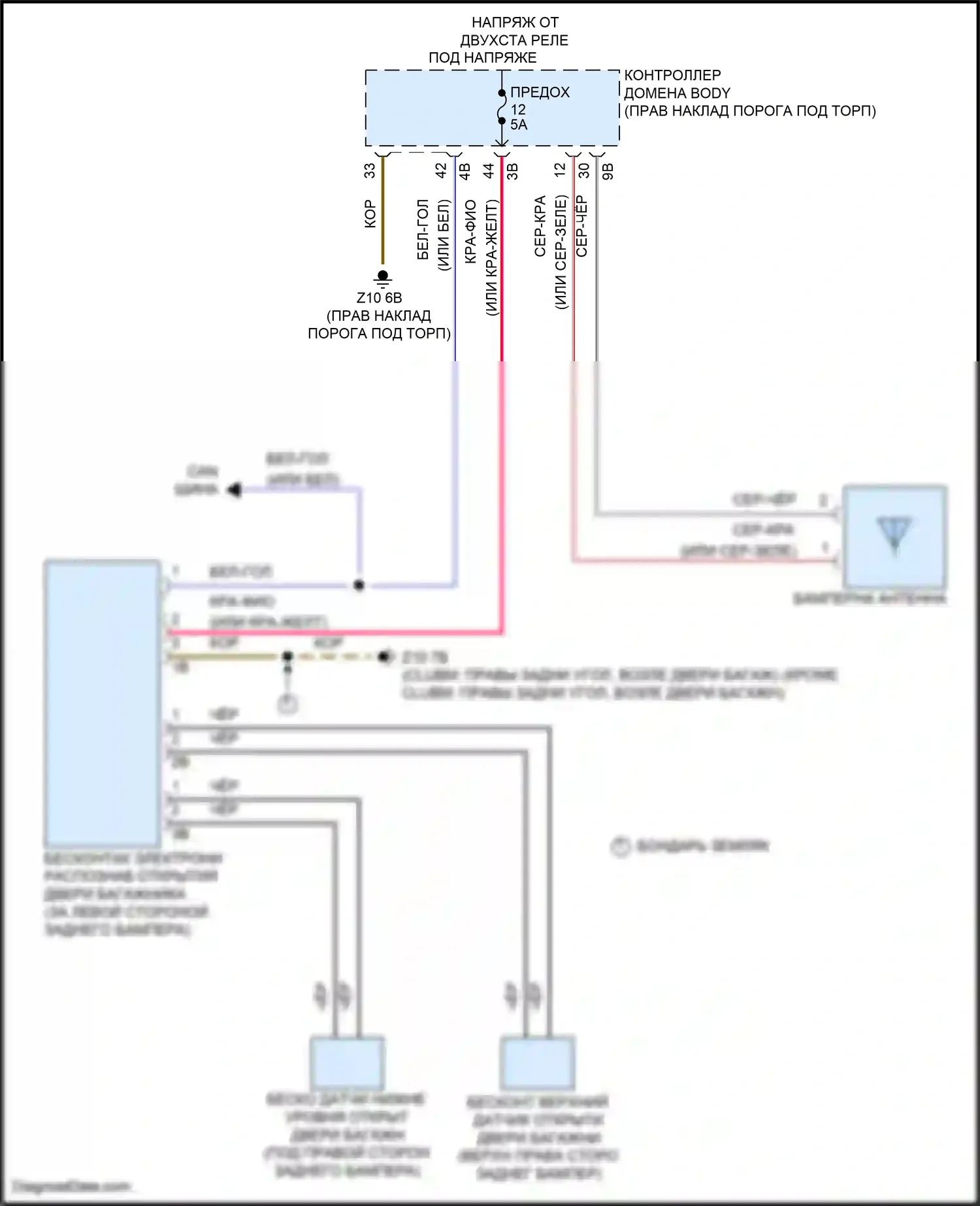 John Cooper Works MINI III рестайлинг (2018-2021): Электросхема бесконтактного открывания двери багажника 
