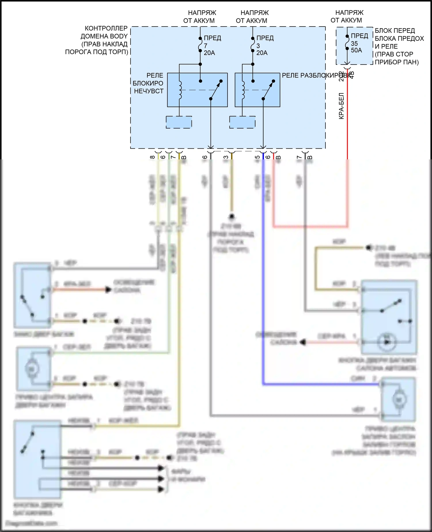John Cooper Works MINI III рестайлинг (2018-2021): Электросхема открытия багажника и лючка топливного бака, кабриолет 