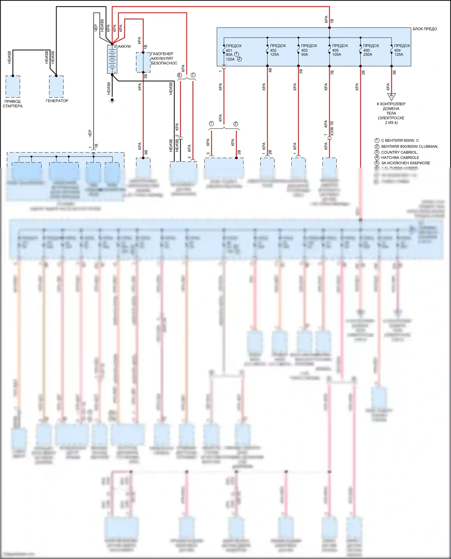 John Cooper Works MINI III рестайлинг (2018-2021): Электросхема блока предохранителей реле (1 из 4) 