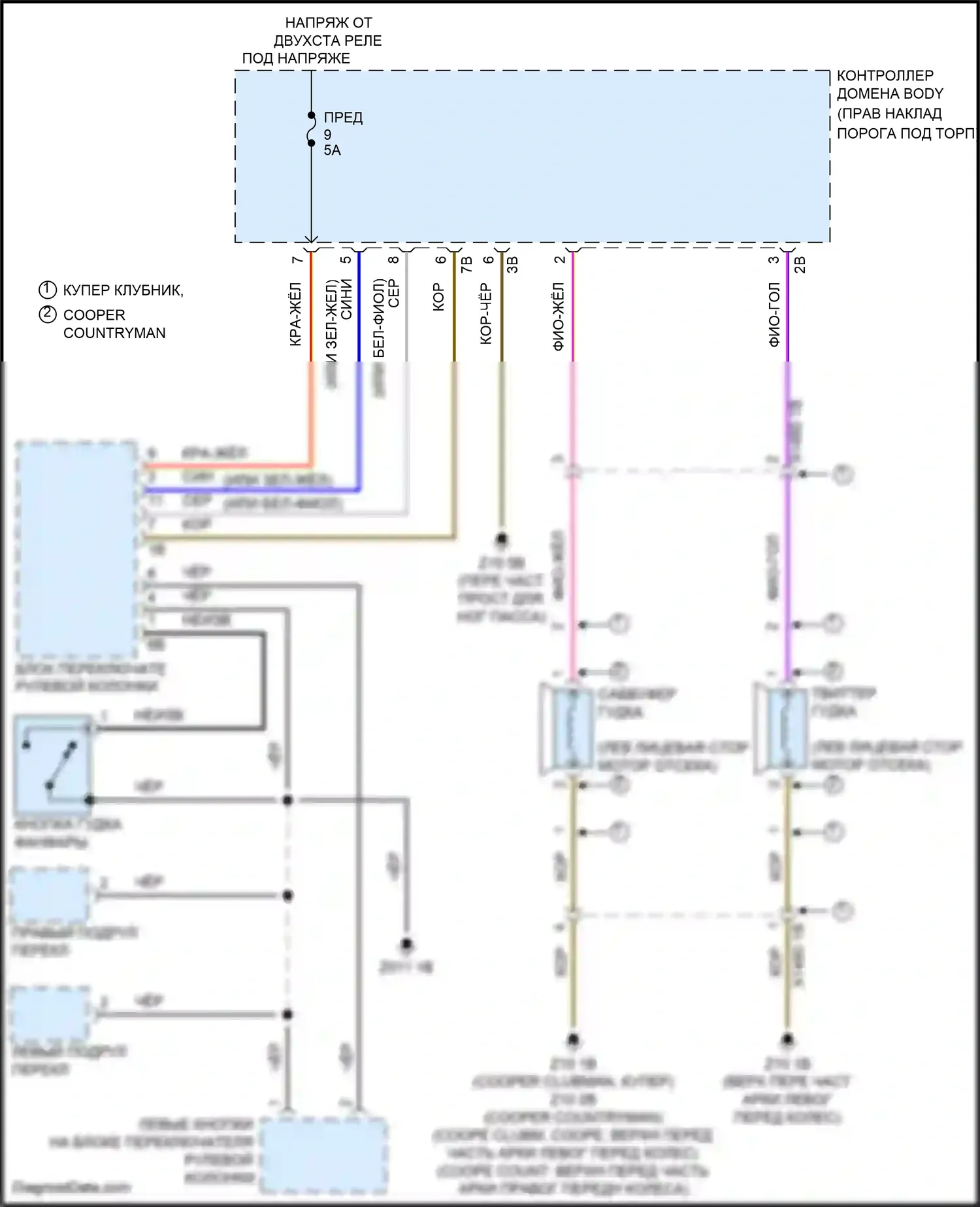 John Cooper Works MINI III рестайлинг (2018-2021): Электросхема клаксона 