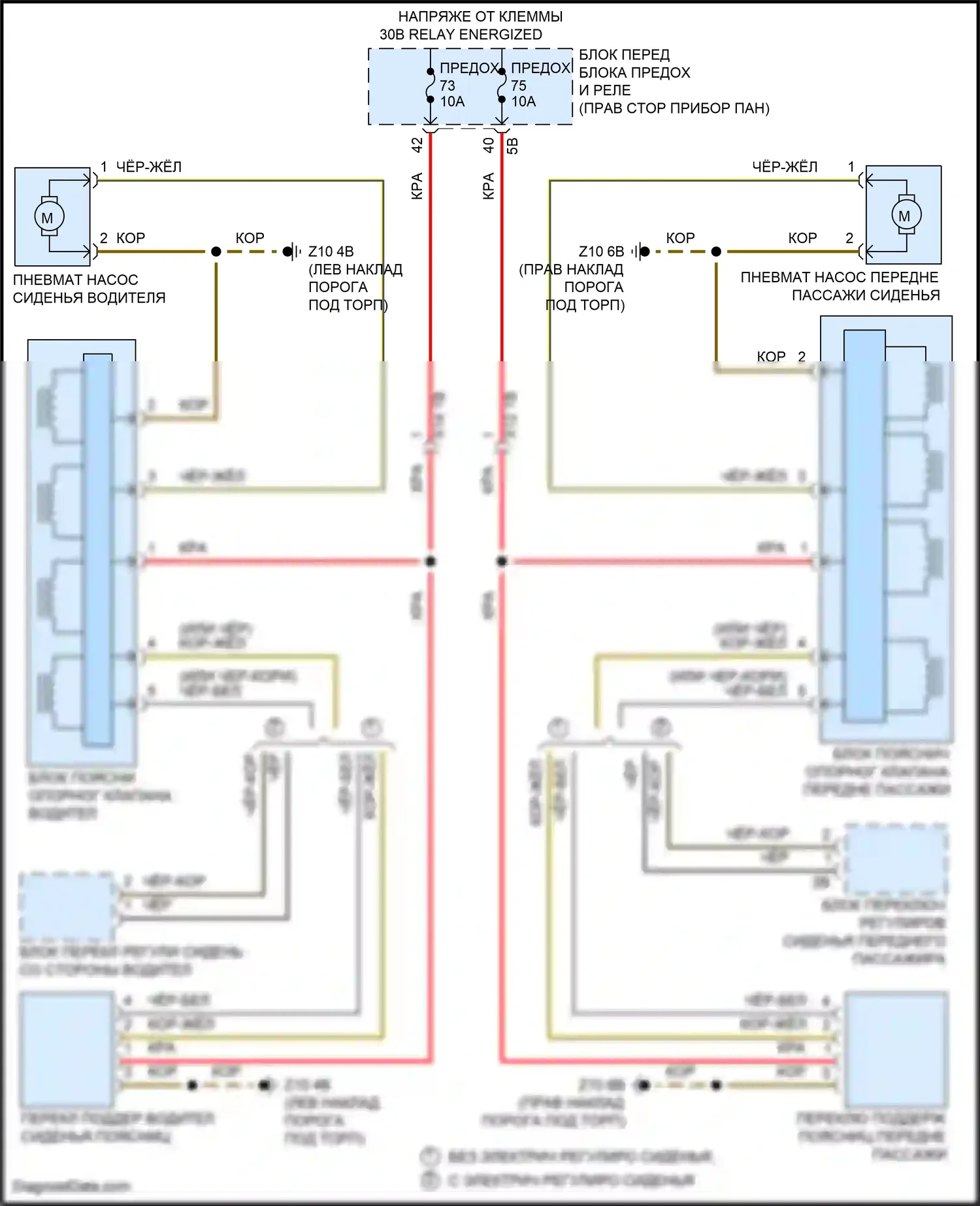 John Cooper Works MINI III рестайлинг (2018-2021): Поясничная электросхема 