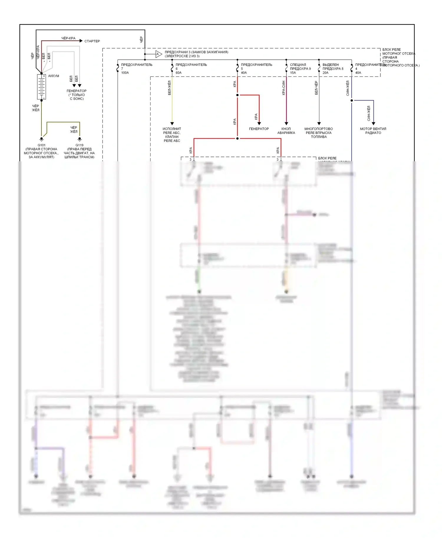 Diamante Mitsubishi I (1989-1997): Электросхема блока предохранителей реле (1 из 3) 