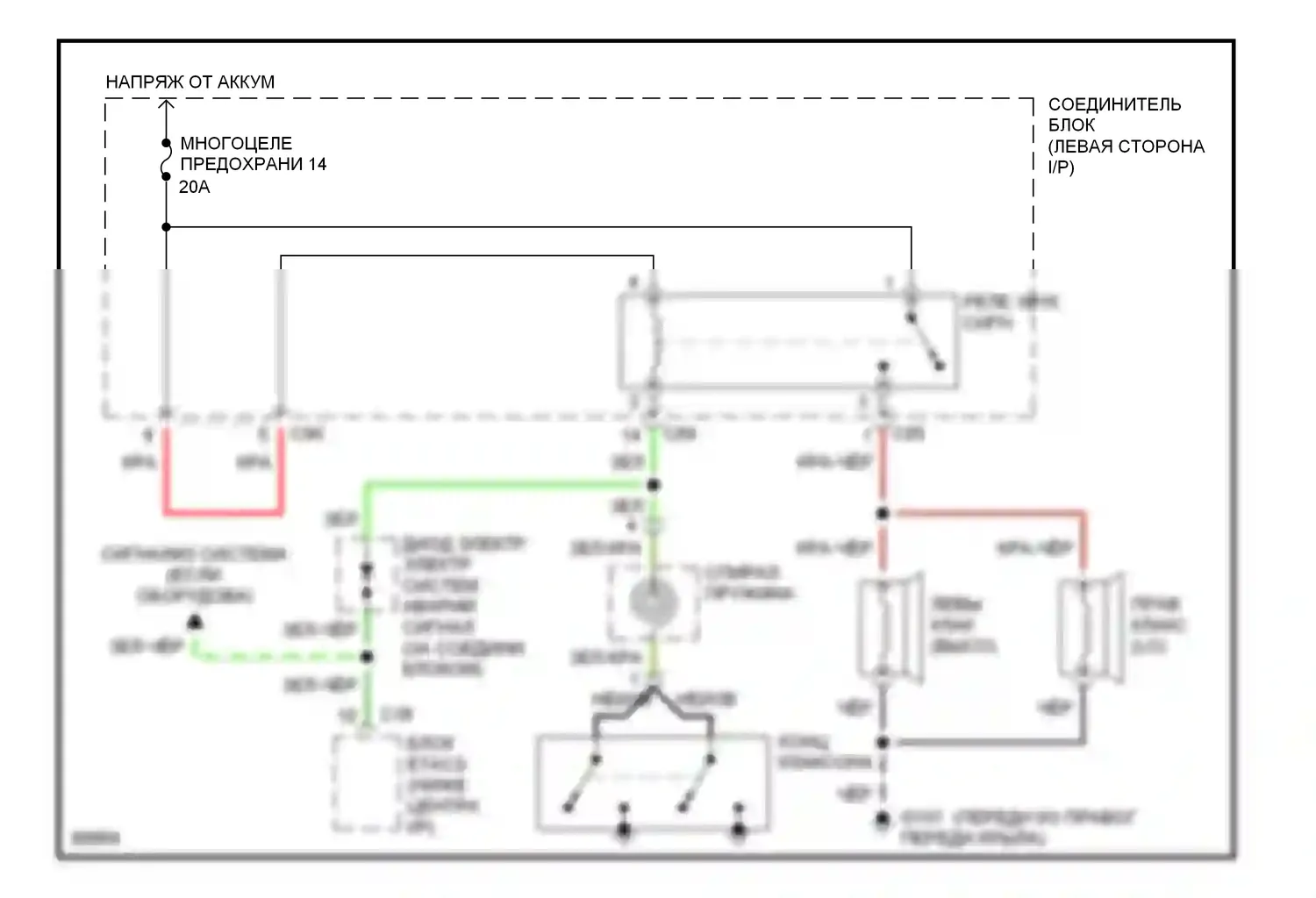 Diamante Mitsubishi I (1989-1997): Электросхема клаксона 