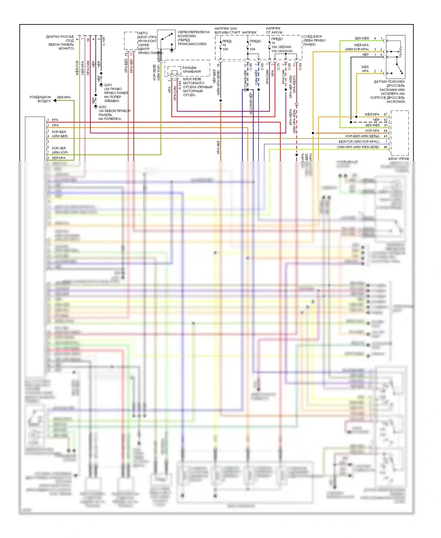 Diamante Mitsubishi I (1989-1997): Электросхема коробки передач 