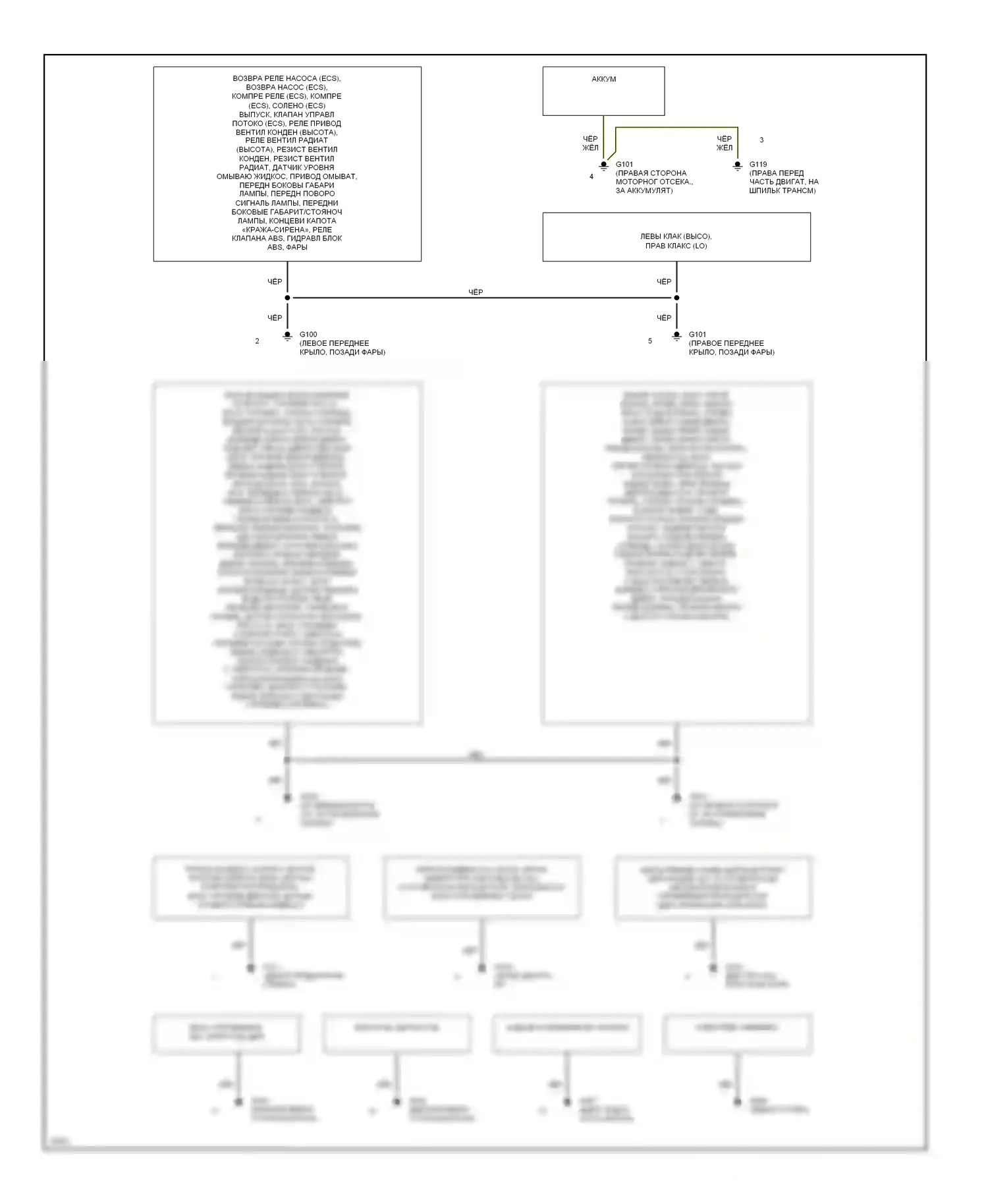 Diamante Mitsubishi I (1989-1997): Электросхема точек подключения масс 