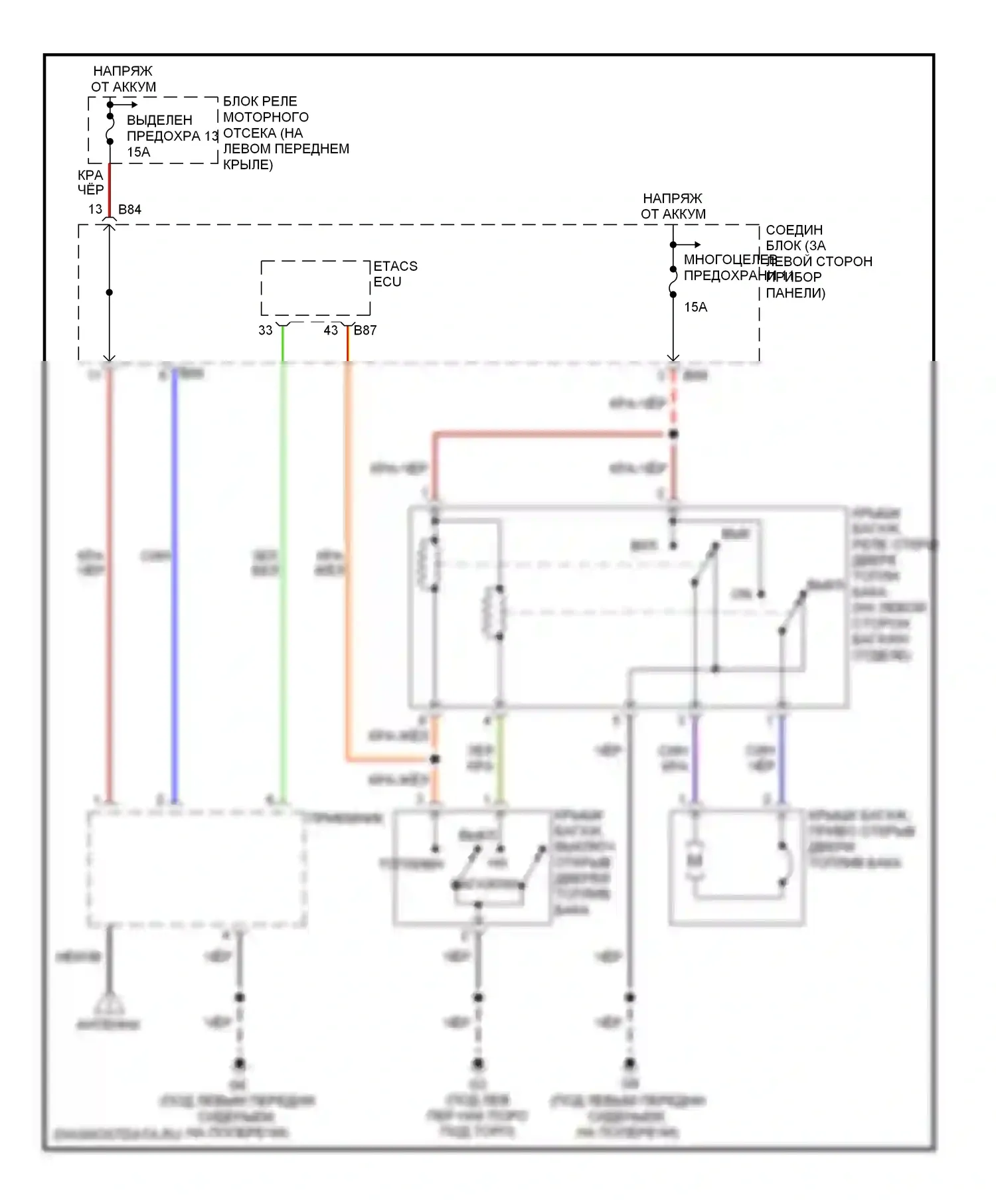 Diamante Mitsubishi II (1995-2005): Электросхема багажника, двери багажника, лючка топливного бака 