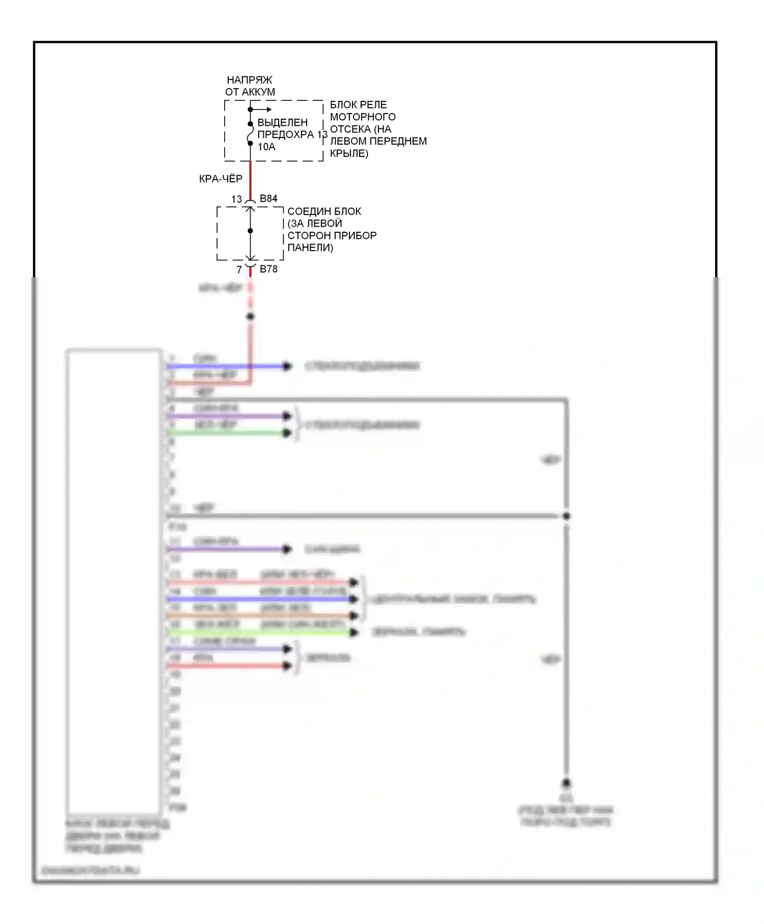 Diamante Mitsubishi II (1995-2005): Электросхема дверного блока 