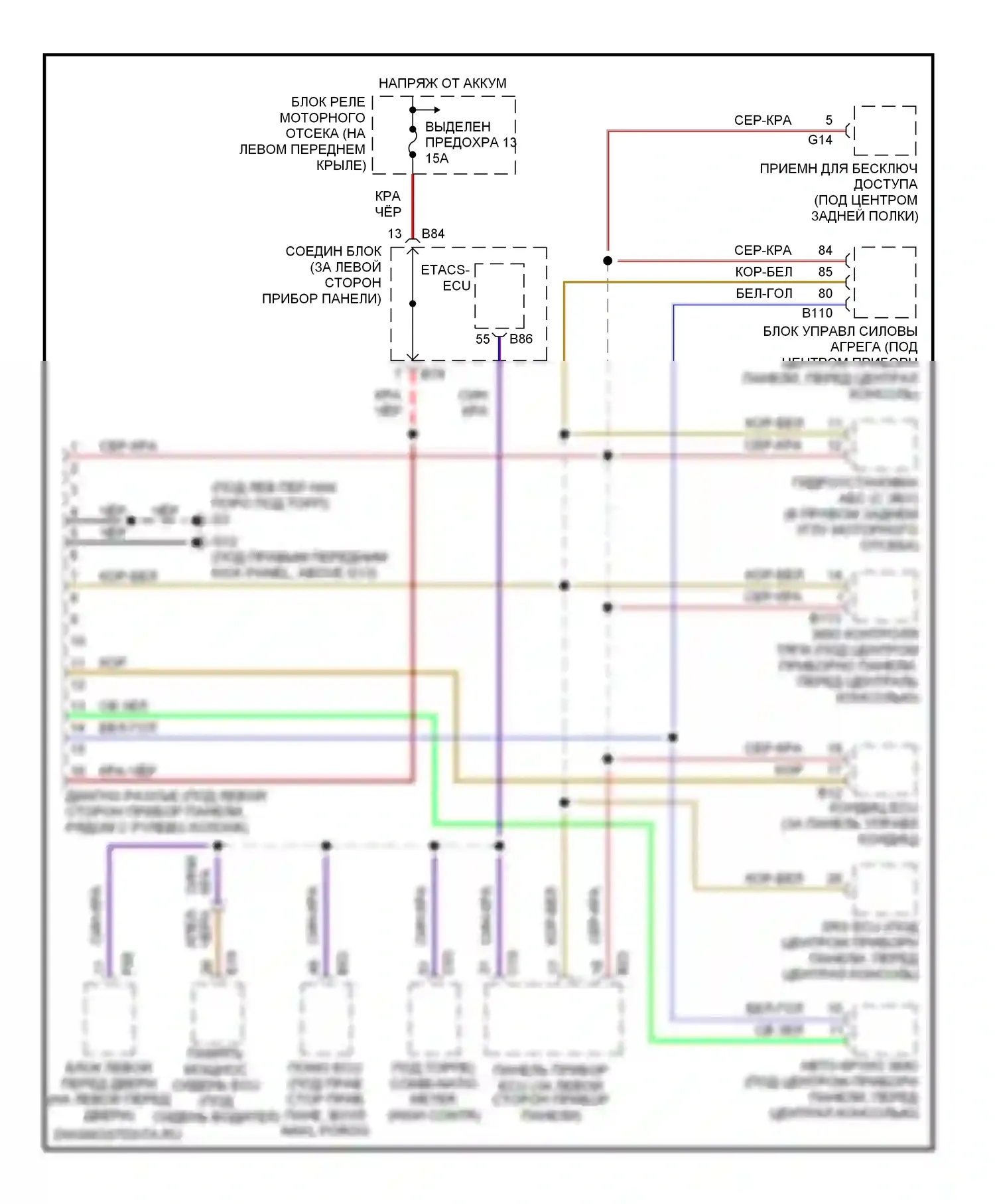 Diamante Mitsubishi II (1995-2005): Can шина электросхема 