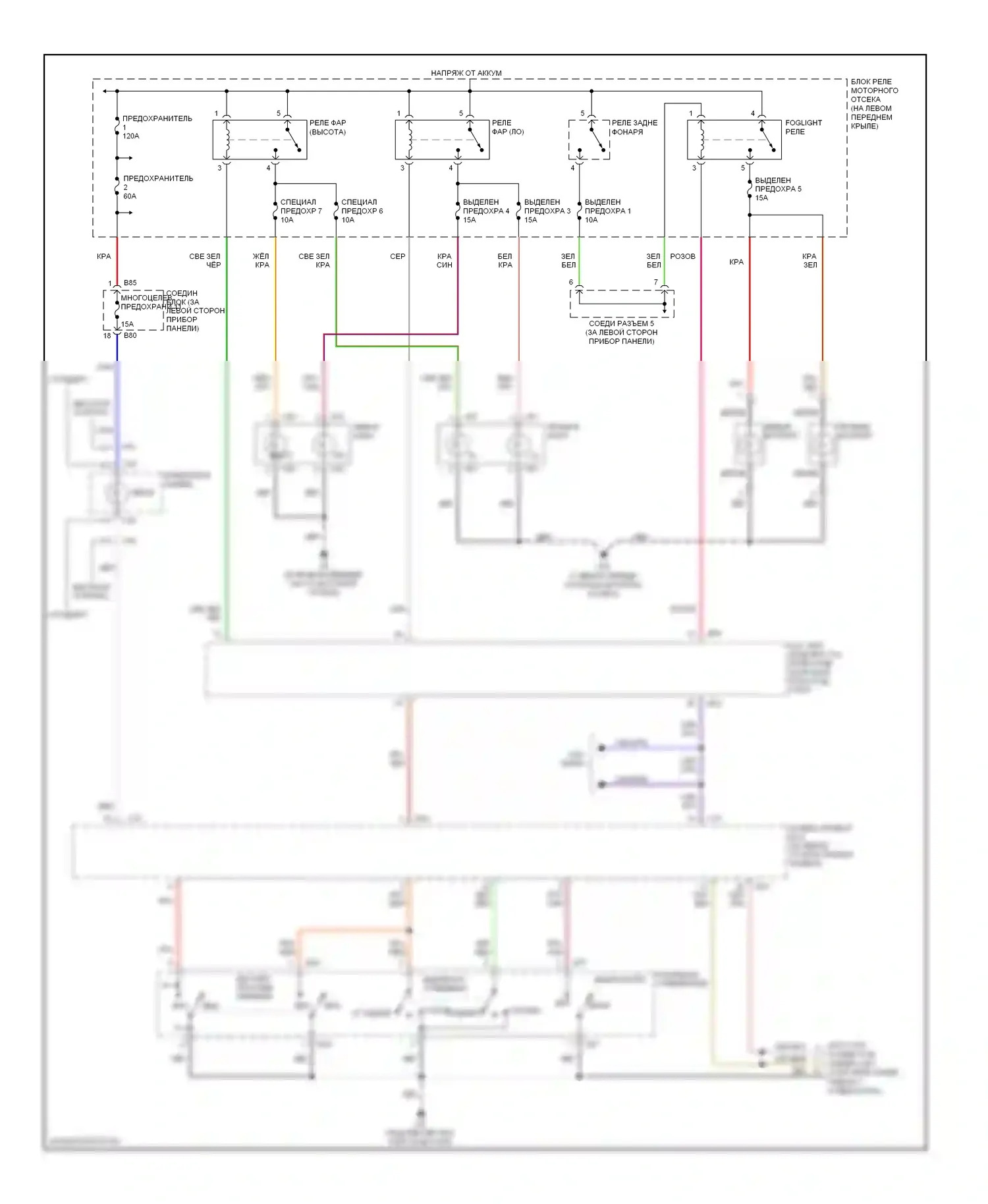 Diamante Mitsubishi II (1995-2005): Электросхема фар 