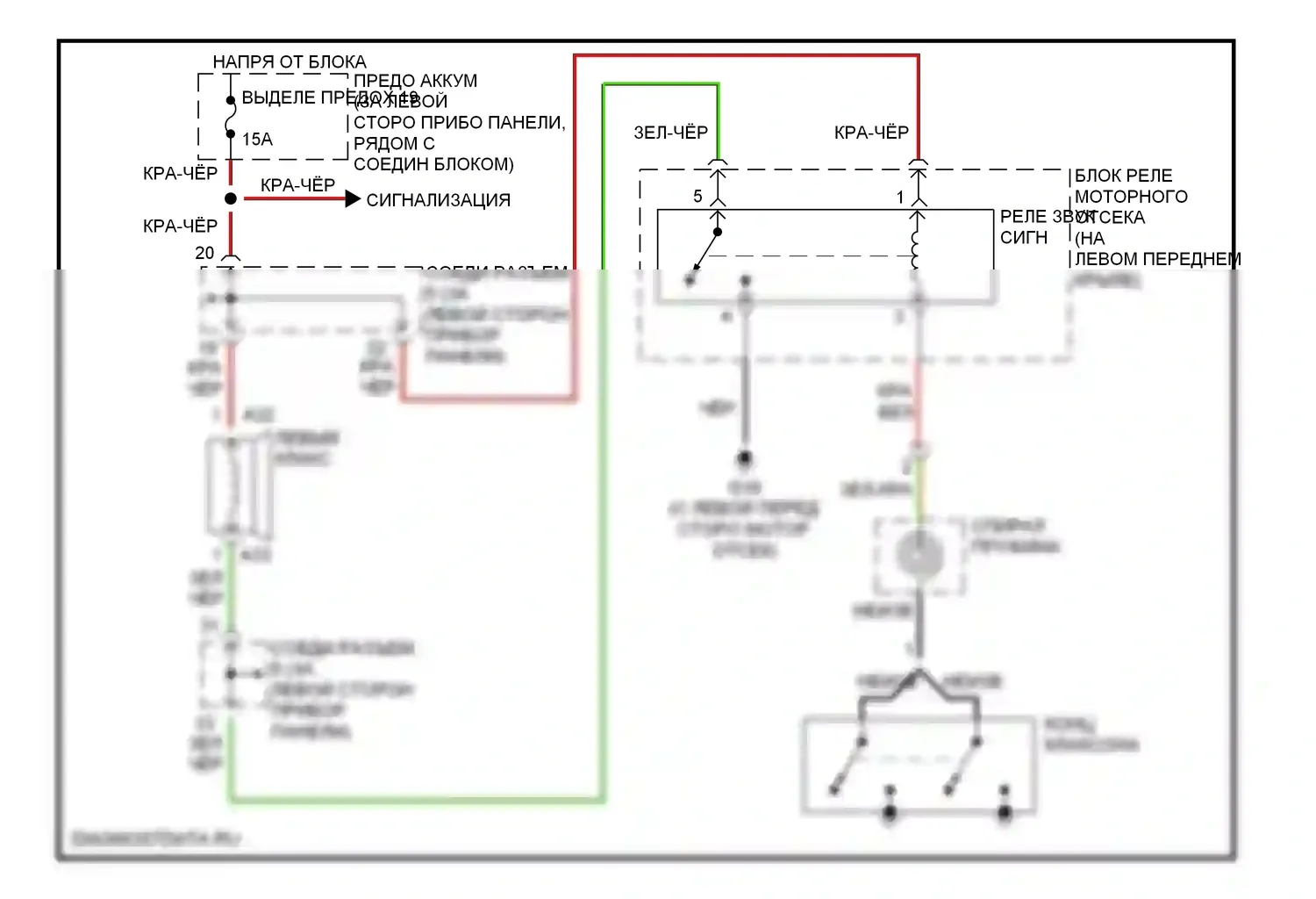 Diamante Mitsubishi II (1995-2005): Электросхема клаксона 