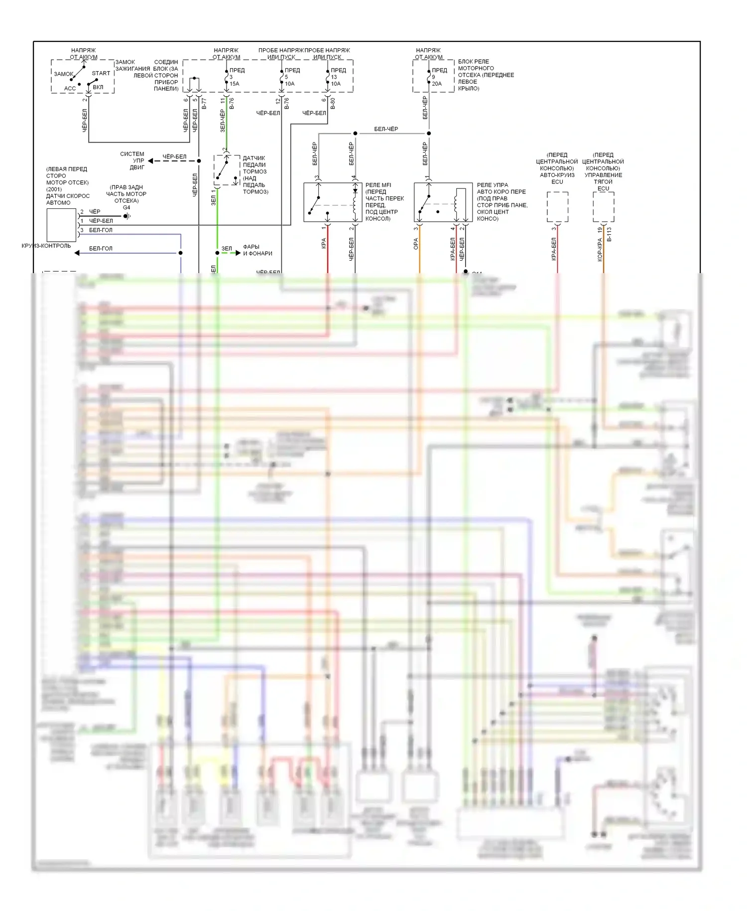Diamante Mitsubishi II (1995-2005): Электросхема автоматической коробки передач 