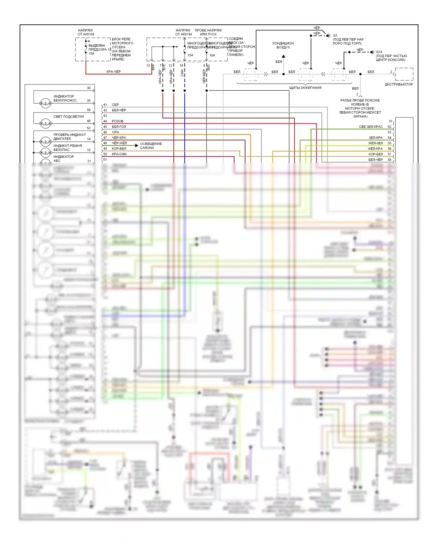 Diamante Mitsubishi II (1995-2005): Электросхема приборной панели, базовая 