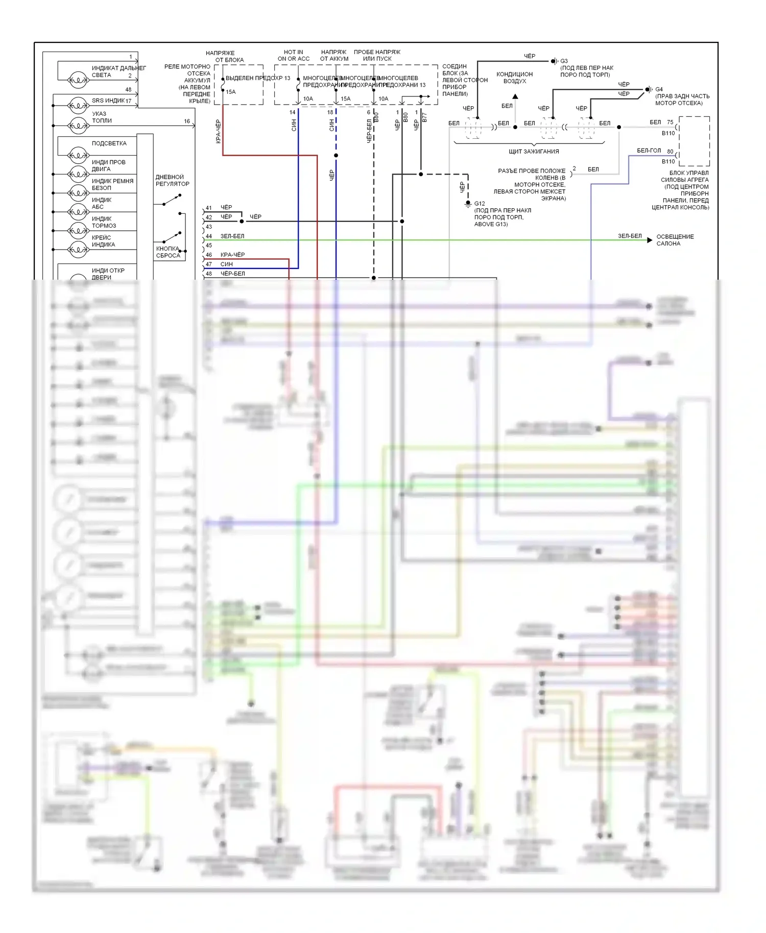 Diamante Mitsubishi II (1995-2005): Электросхема приборной панели, верхний уровень 
