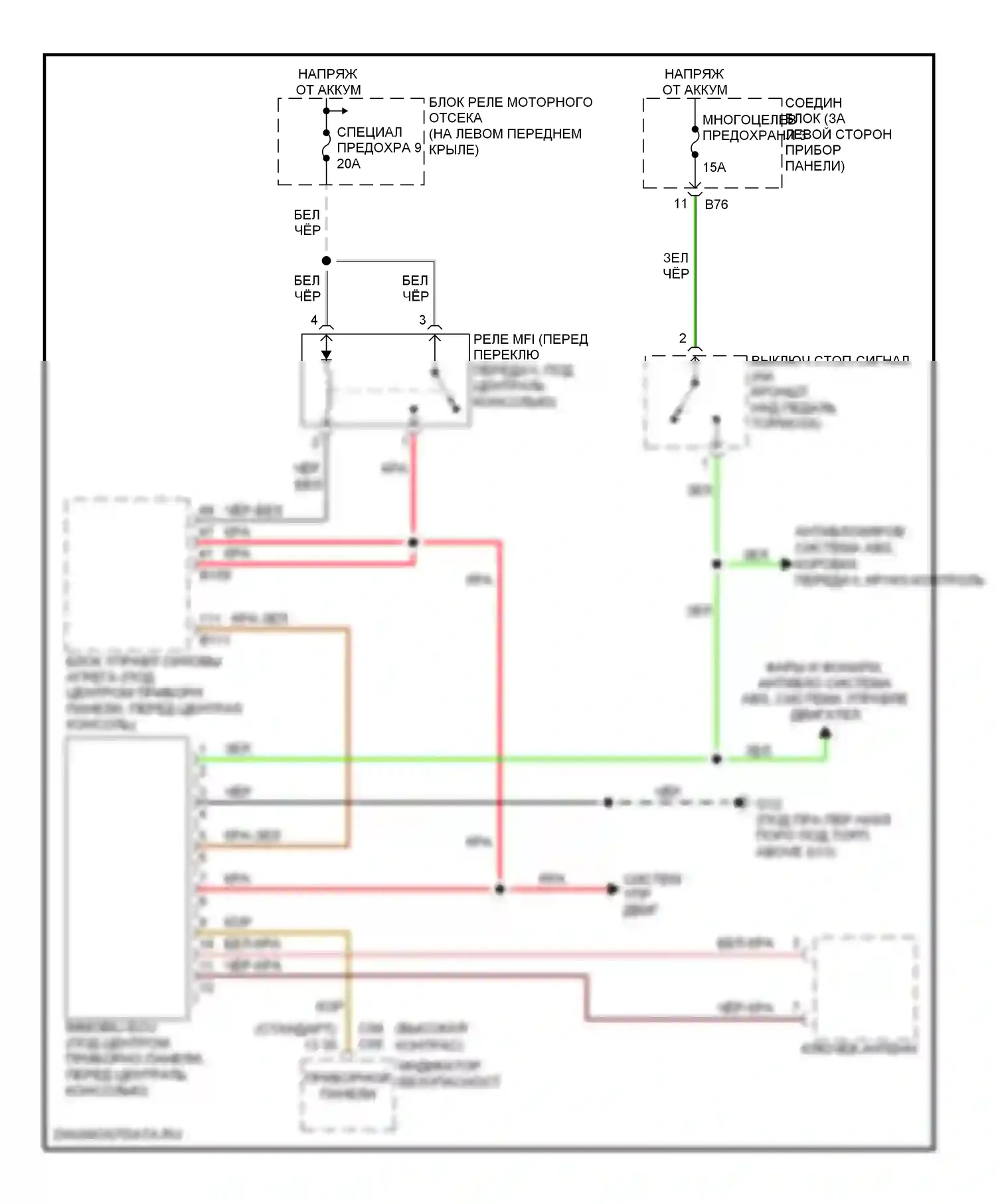 Diamante Mitsubishi II (1995-2005): Электросхема иммобилайзера 