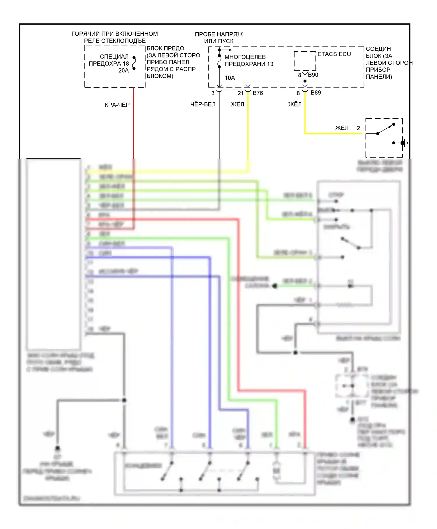 Diamante Mitsubishi II (1995-2005): Электросхема складной крыши/люка 