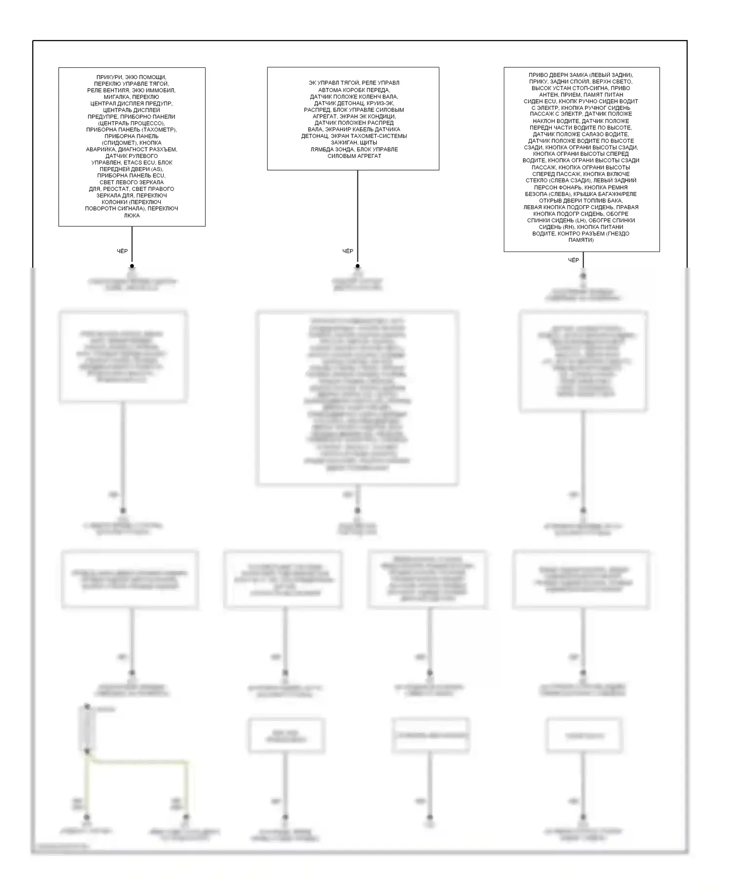 Diamante Mitsubishi II (1995-2005): Электросхема точек подключения масс 