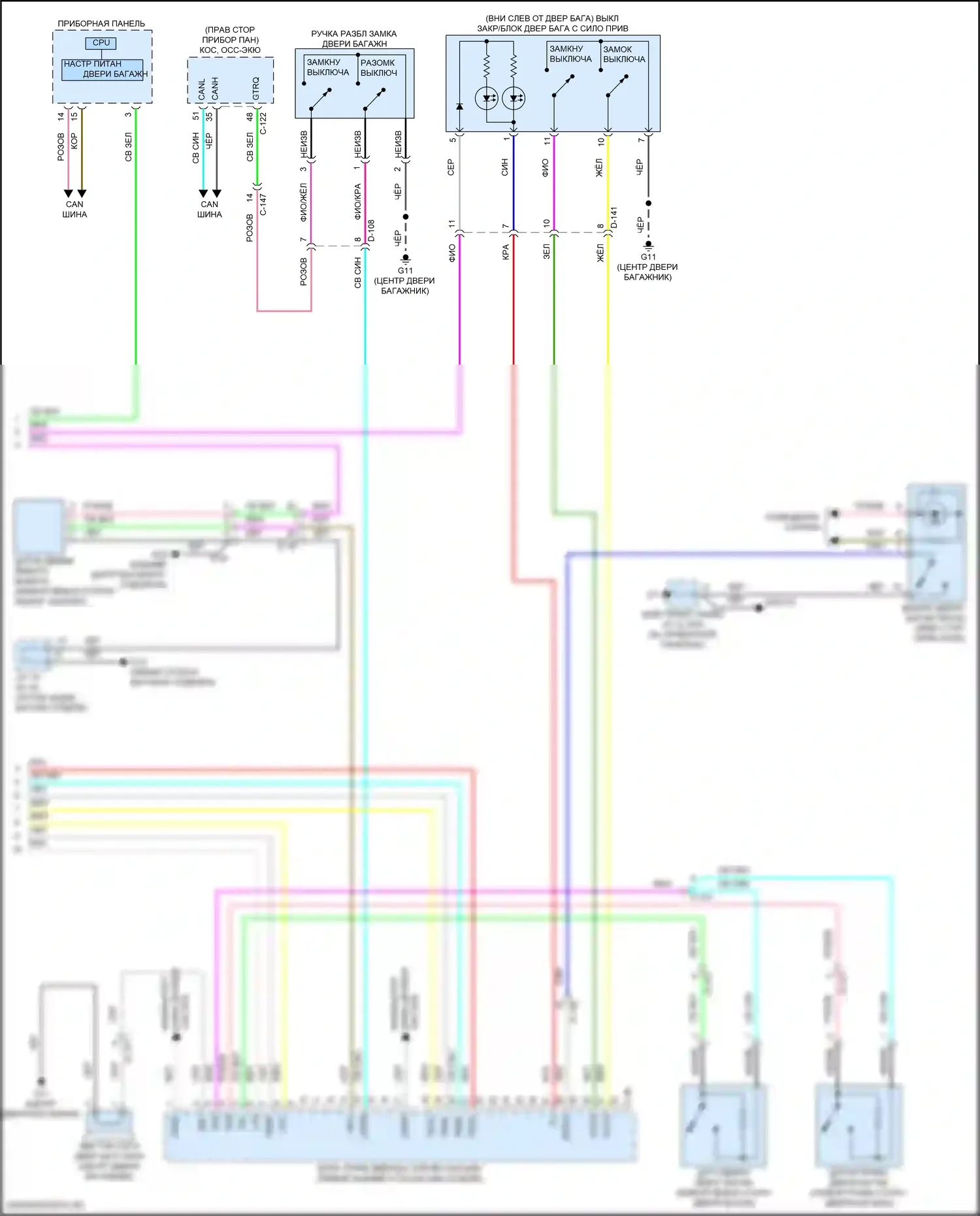 Eclipse Cross Mitsubishi I рестайлинг (2020-2024): Электросхема дверей силового багажника (2 из 2) 