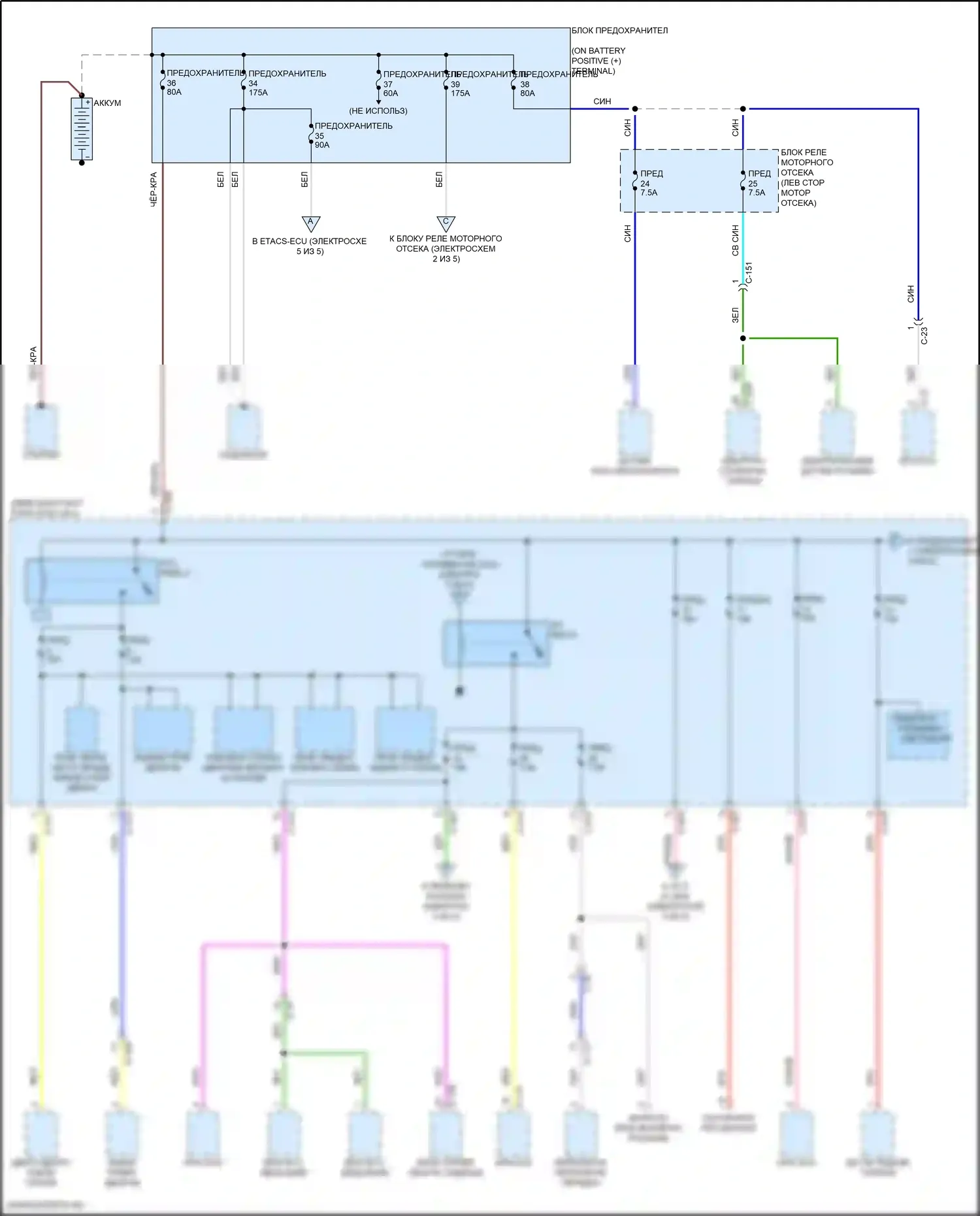 Eclipse Cross Mitsubishi I рестайлинг (2020-2024): Электросхема блока предохранителей реле (1 из 5) 