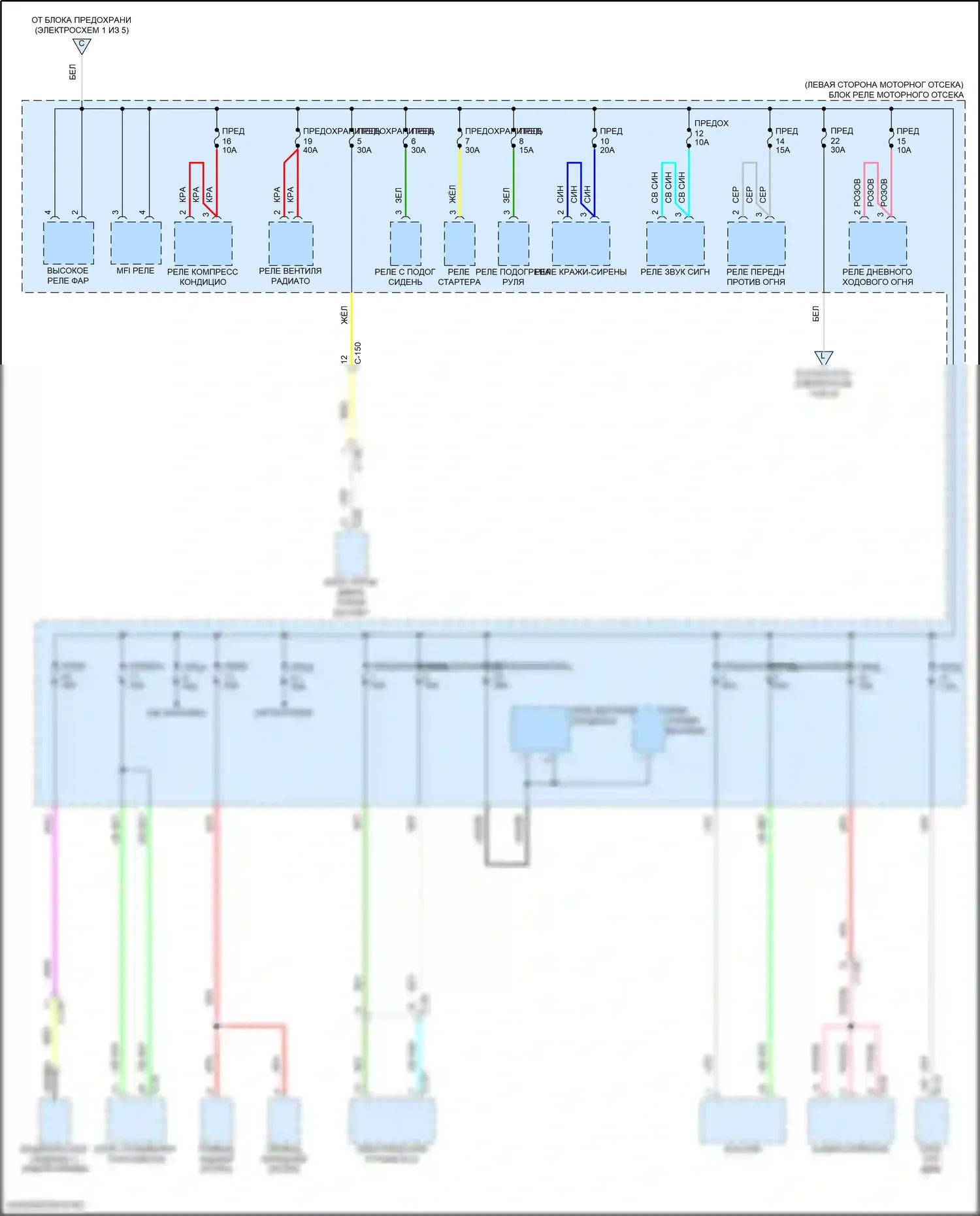 Eclipse Cross Mitsubishi I рестайлинг (2020-2024): Электросхема блока предохранителей реле (2 из 5) 