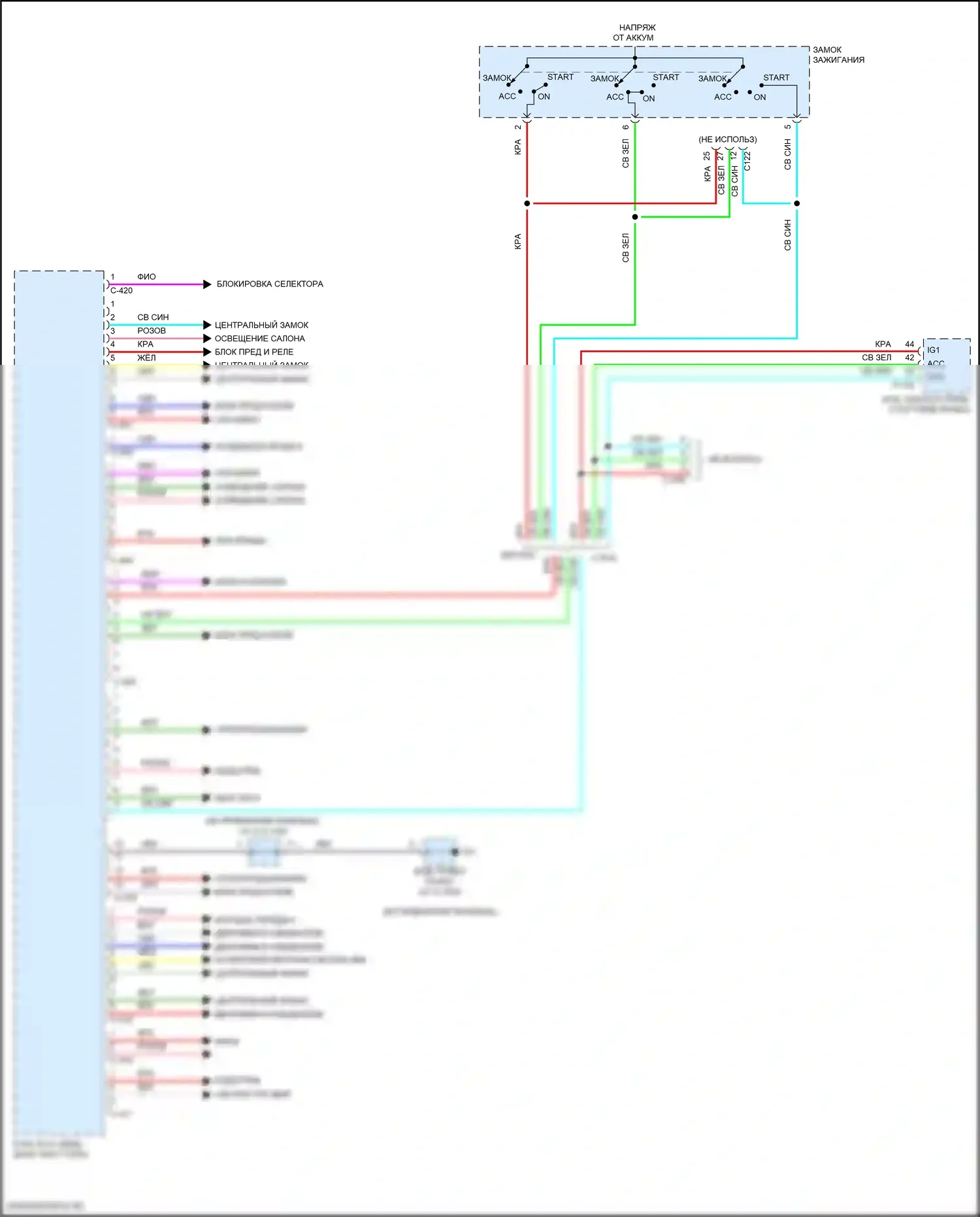 Eclipse Cross Mitsubishi I рестайлинг (2020-2024): Электросхема блоков управления кузовом (1 из 2) 