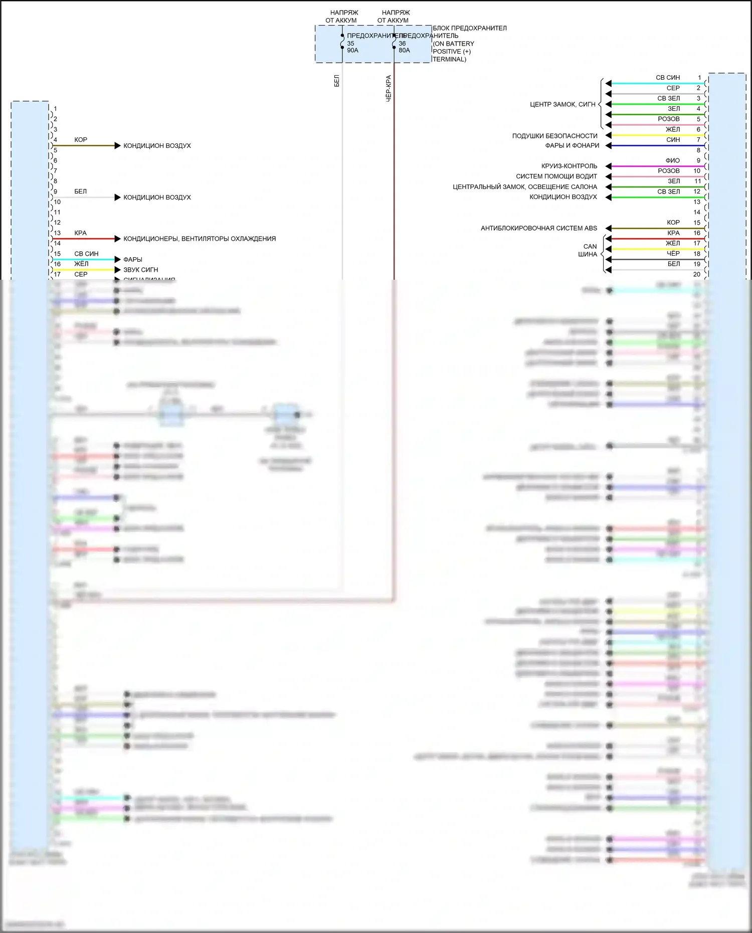 Eclipse Cross Mitsubishi I рестайлинг (2020-2024): Электросхема блоков управления кузовом (2 из 2) 
