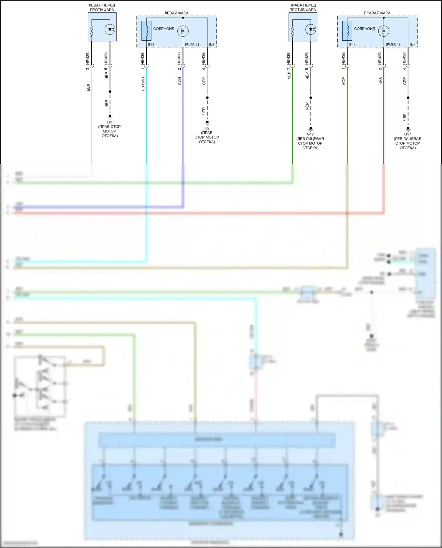Eclipse Cross Mitsubishi I рестайлинг (2020-2024): Электросхема фар, без светодиодных фар (2 из 2) 