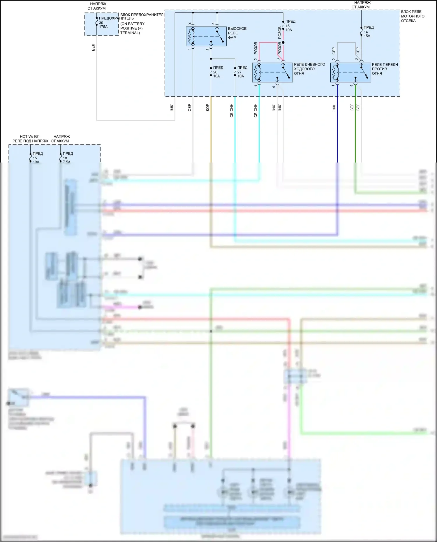 Eclipse Cross Mitsubishi I рестайлинг (2020-2024): Электросхема фар, со светодиодными фарами (1 из 3) 