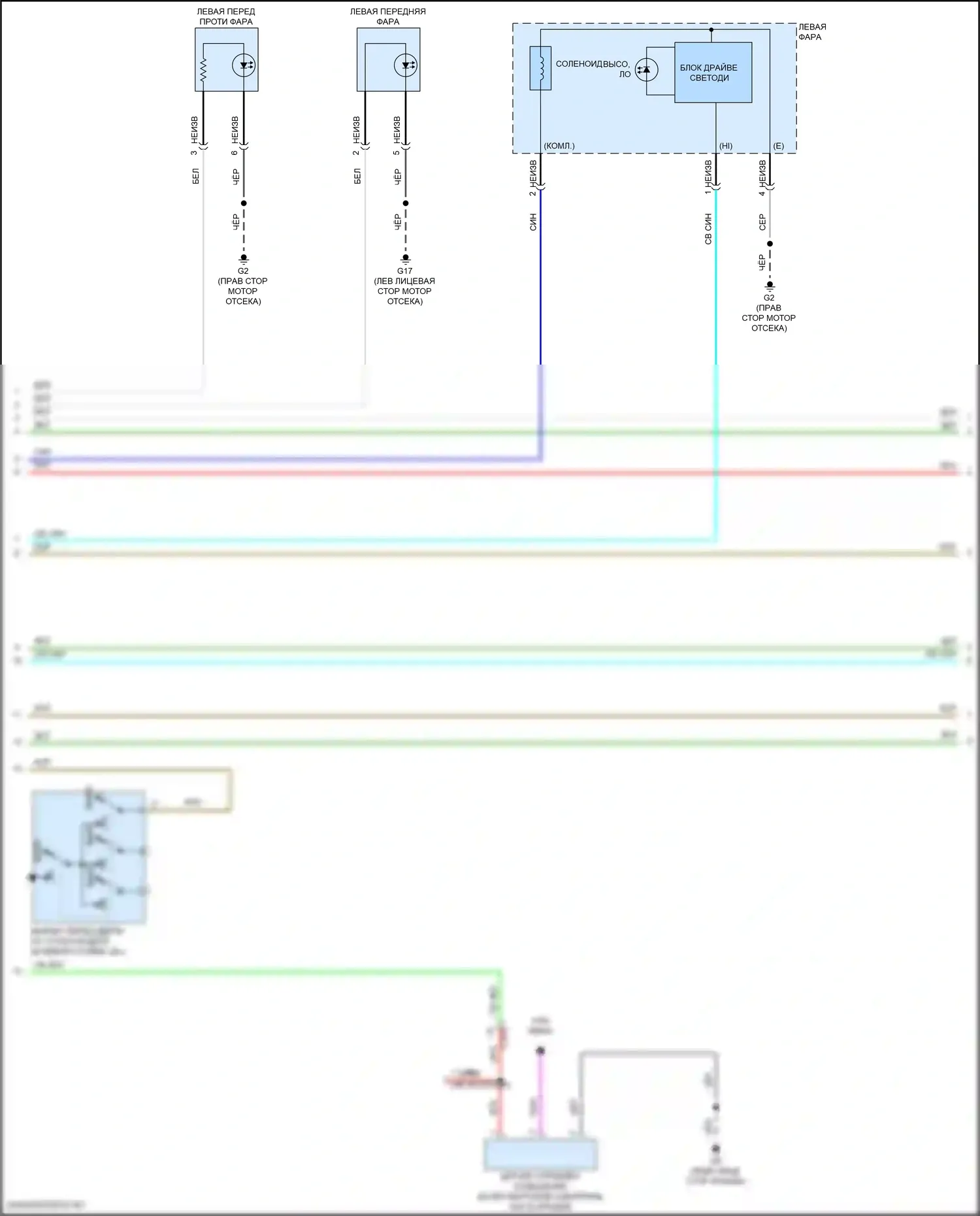 Eclipse Cross Mitsubishi I рестайлинг (2020-2024): Электросхема фар, со светодиодными фарами (2 из 3) 