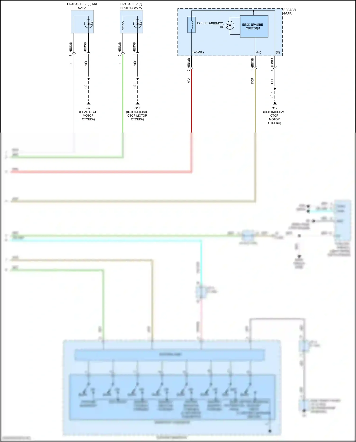 Eclipse Cross Mitsubishi I рестайлинг (2020-2024): Электросхема фар, со светодиодными фарами (3 из 3) 