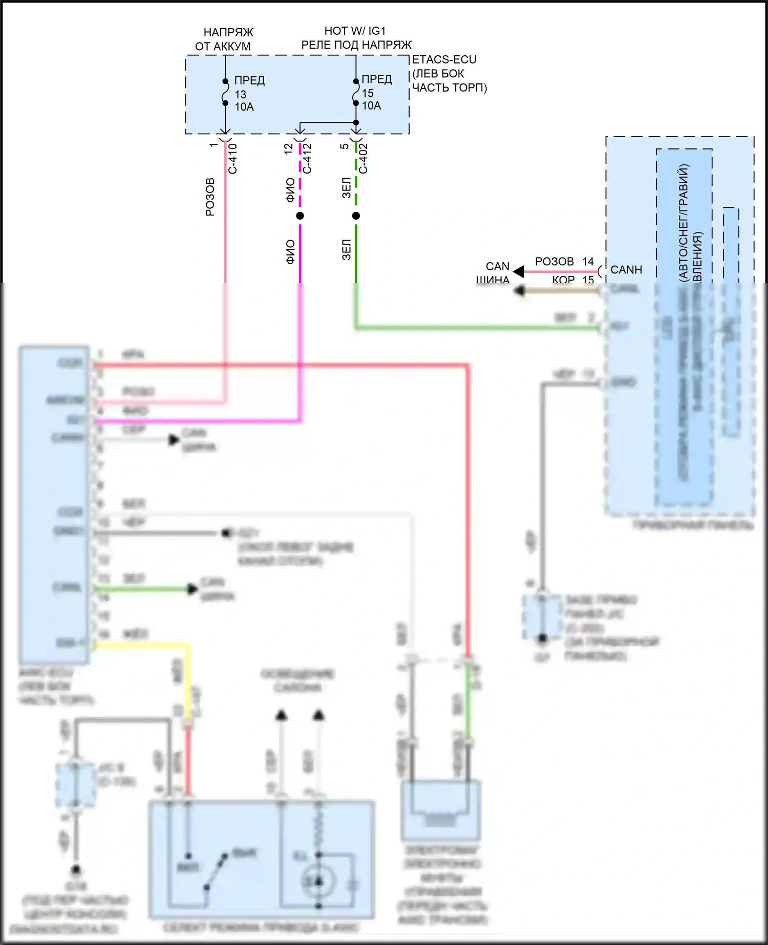 Eclipse Cross Mitsubishi I рестайлинг (2020-2024): Электросхема awd 