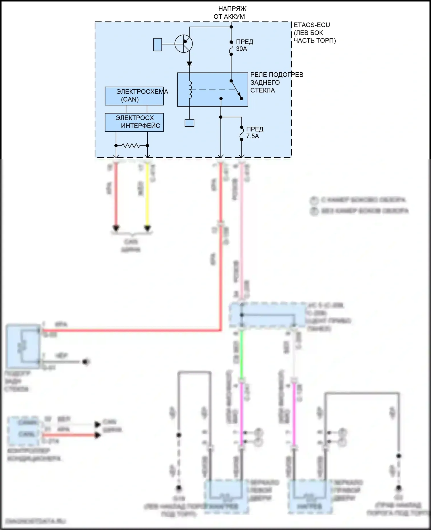 Eclipse Cross Mitsubishi I рестайлинг (2020-2024): Электросхема подогрева стекол 
