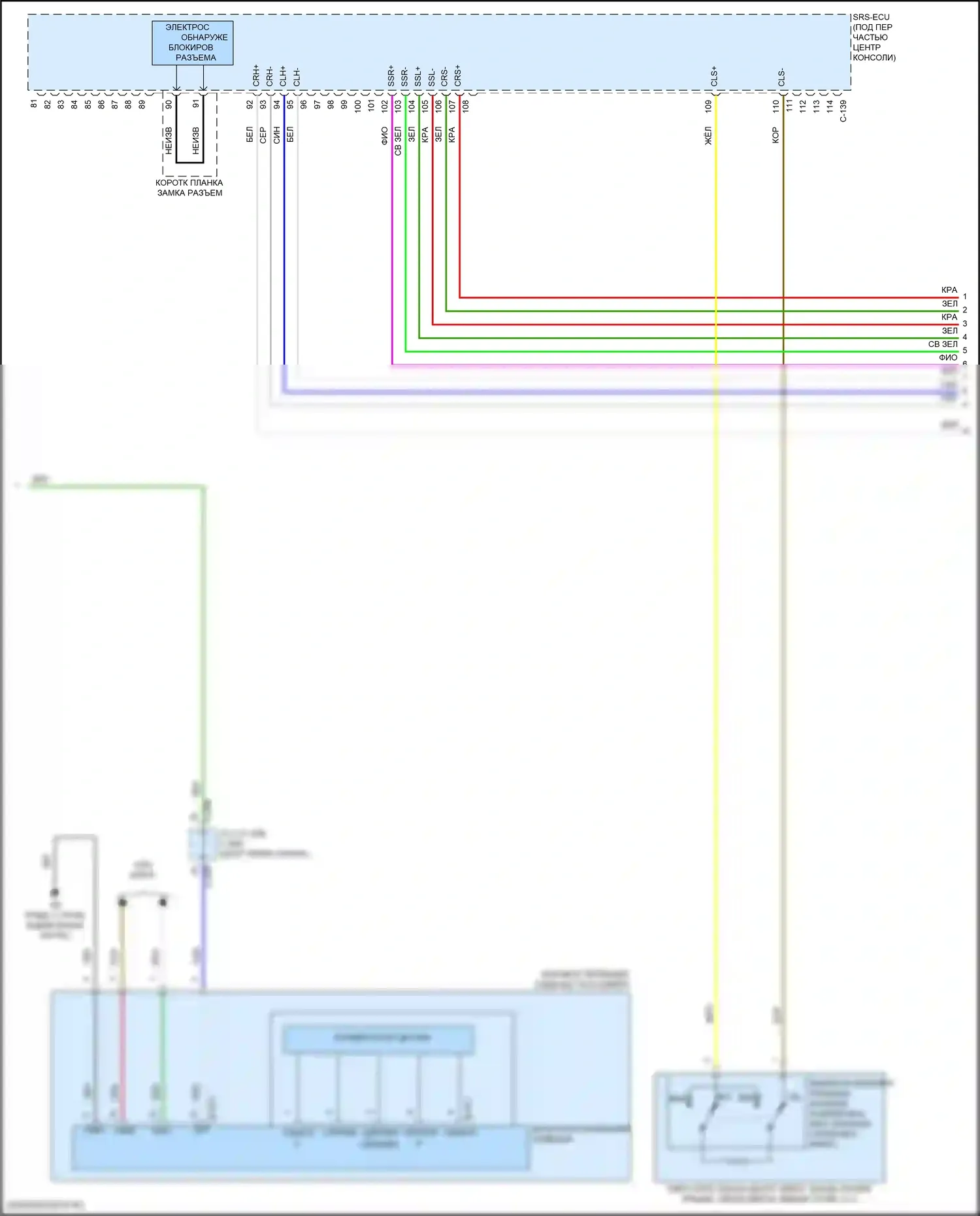 Eclipse Cross Mitsubishi I рестайлинг (2020-2024): Электросхема подушек безопасности (3 из 5) 