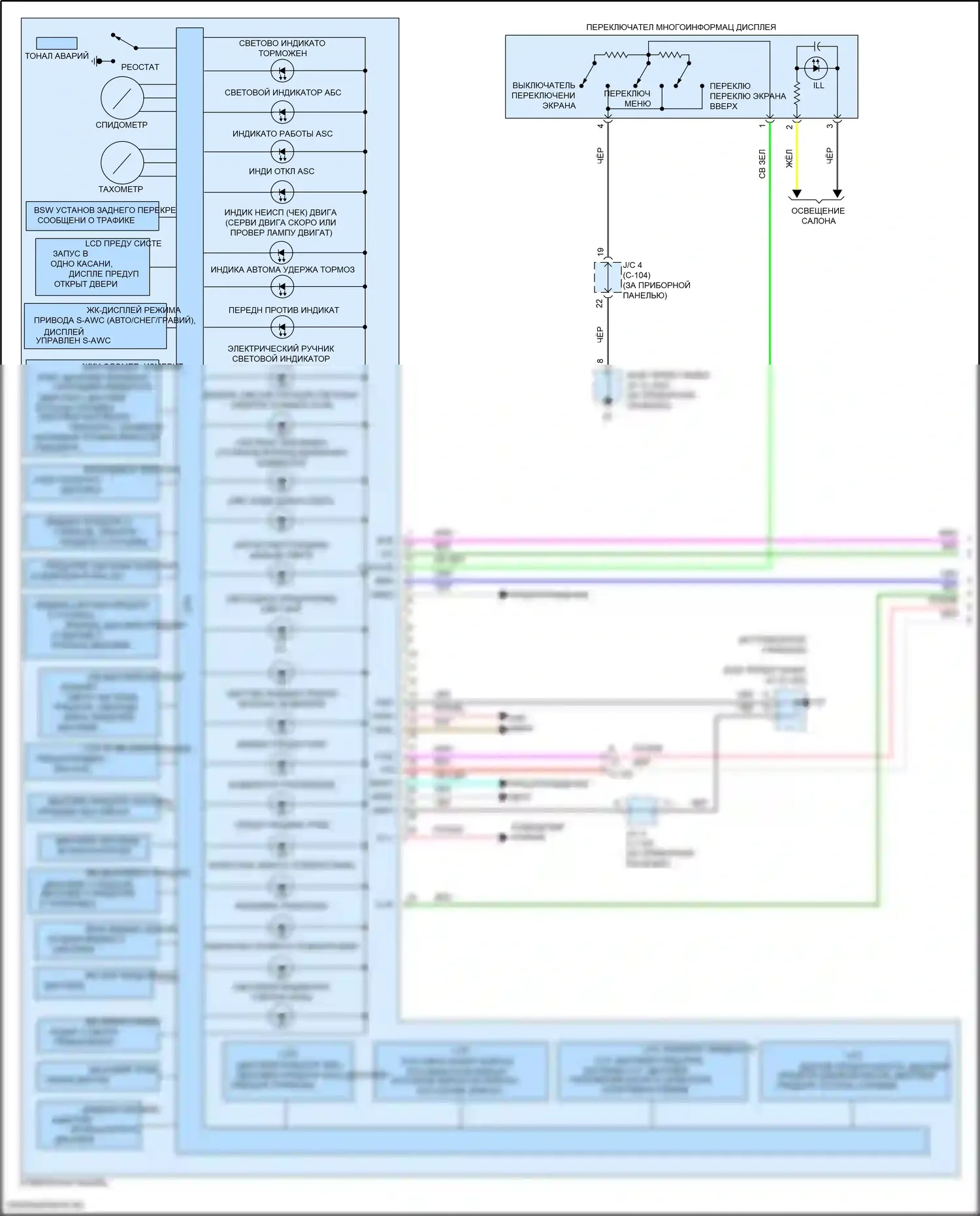 Eclipse Cross Mitsubishi I рестайлинг (2020-2024): Электросхема приборной панели (1 из 2) 