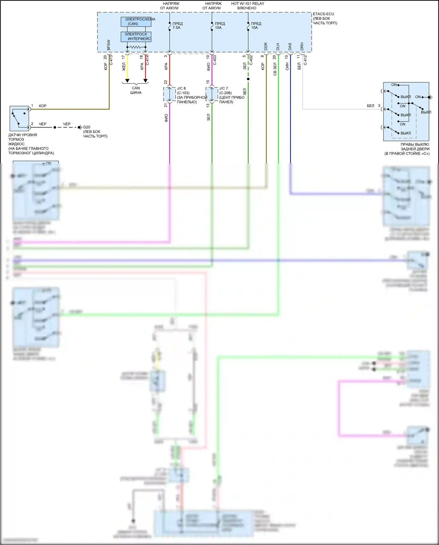 Eclipse Cross Mitsubishi I рестайлинг (2020-2024): Электросхема приборной панели (2 из 2) 