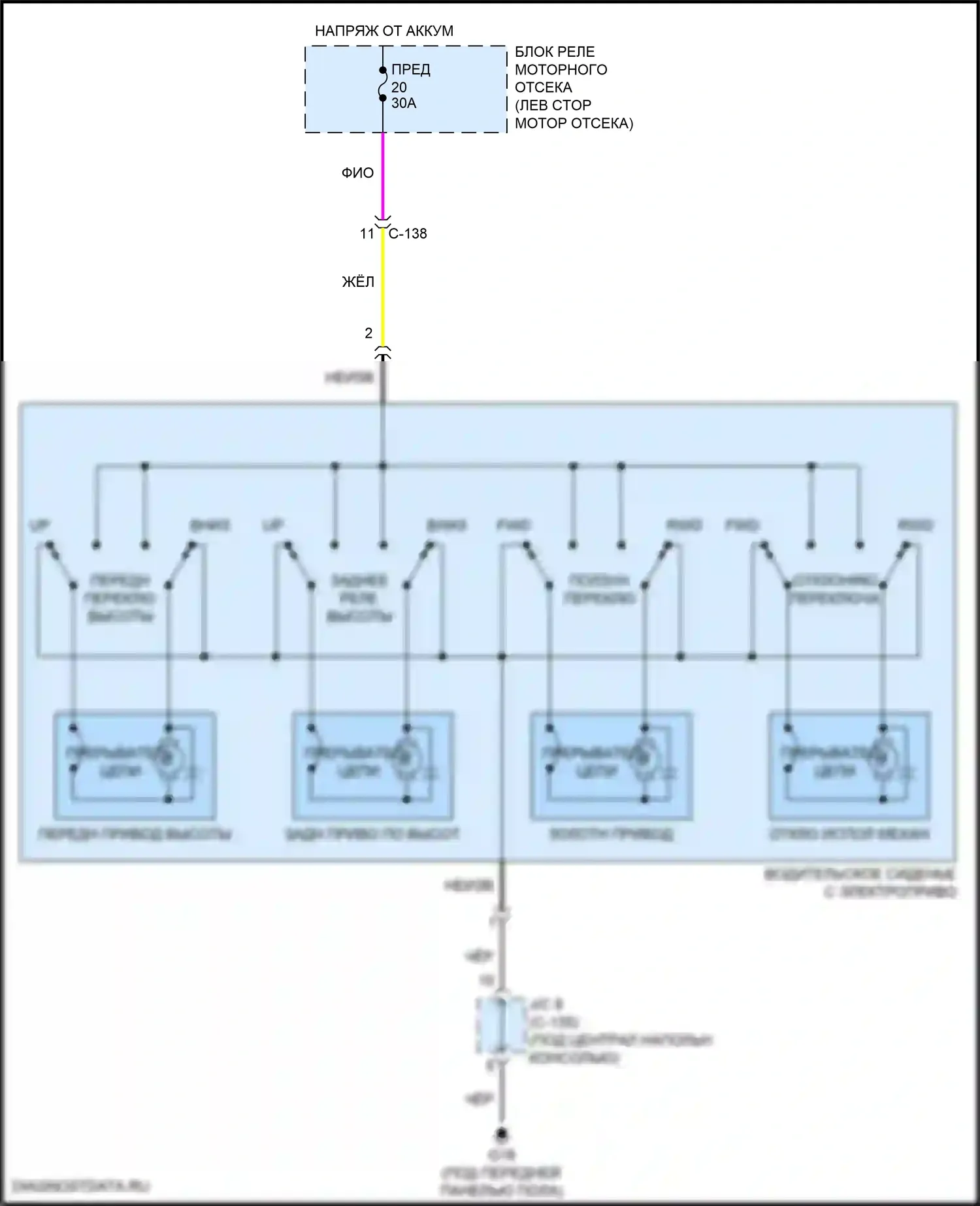 Eclipse Cross Mitsubishi I рестайлинг (2020-2024): Электросхема сидений 