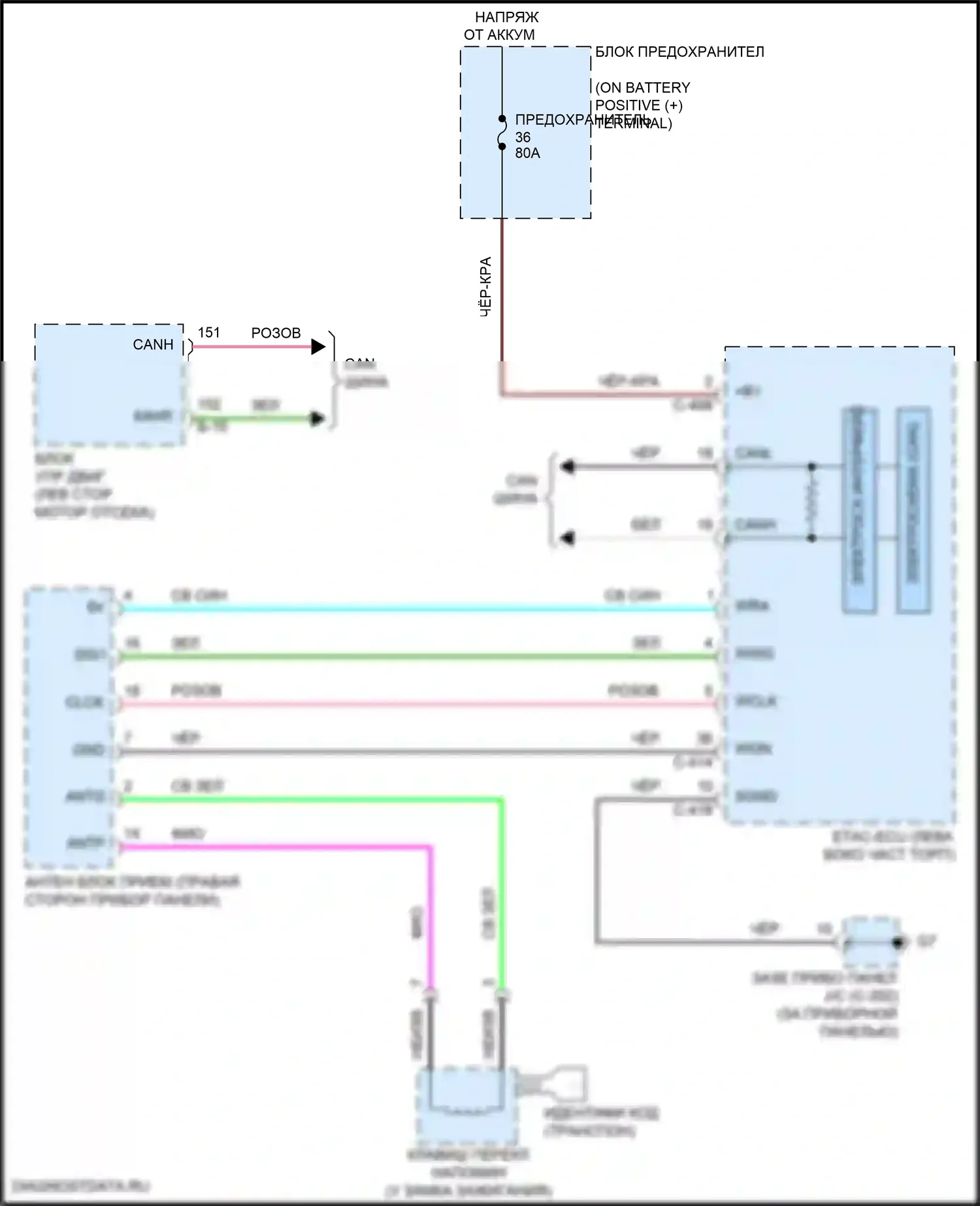 Eclipse Cross Mitsubishi I рестайлинг (2020-2024): Электросхема иммобилайзера 