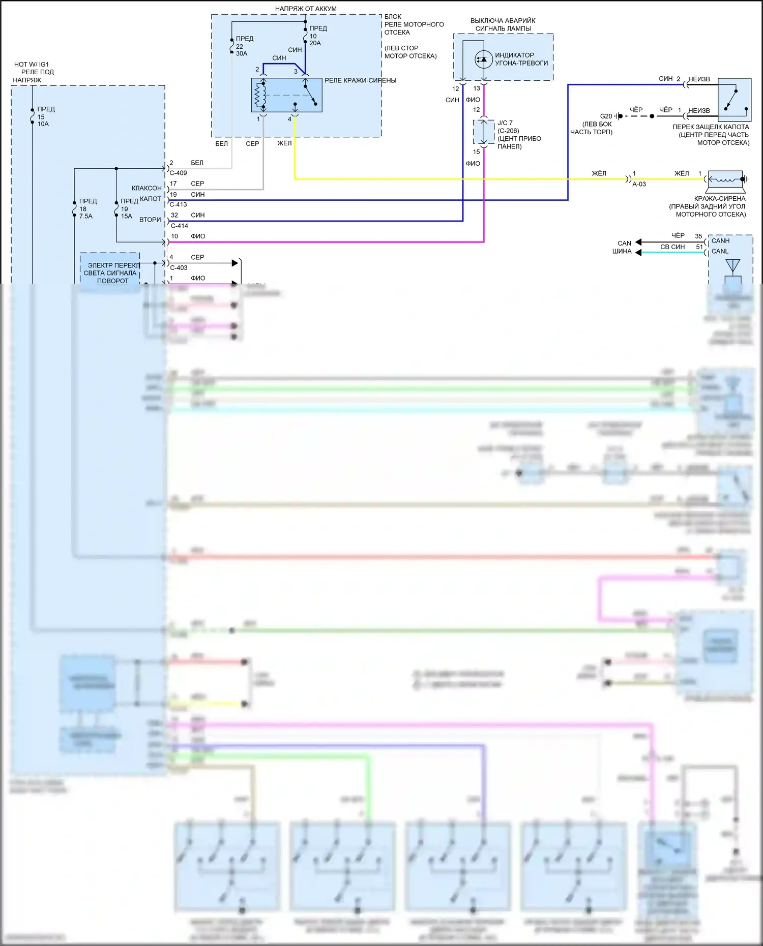 Eclipse Cross Mitsubishi I рестайлинг (2020-2024): Электросхема защиты от взлома 