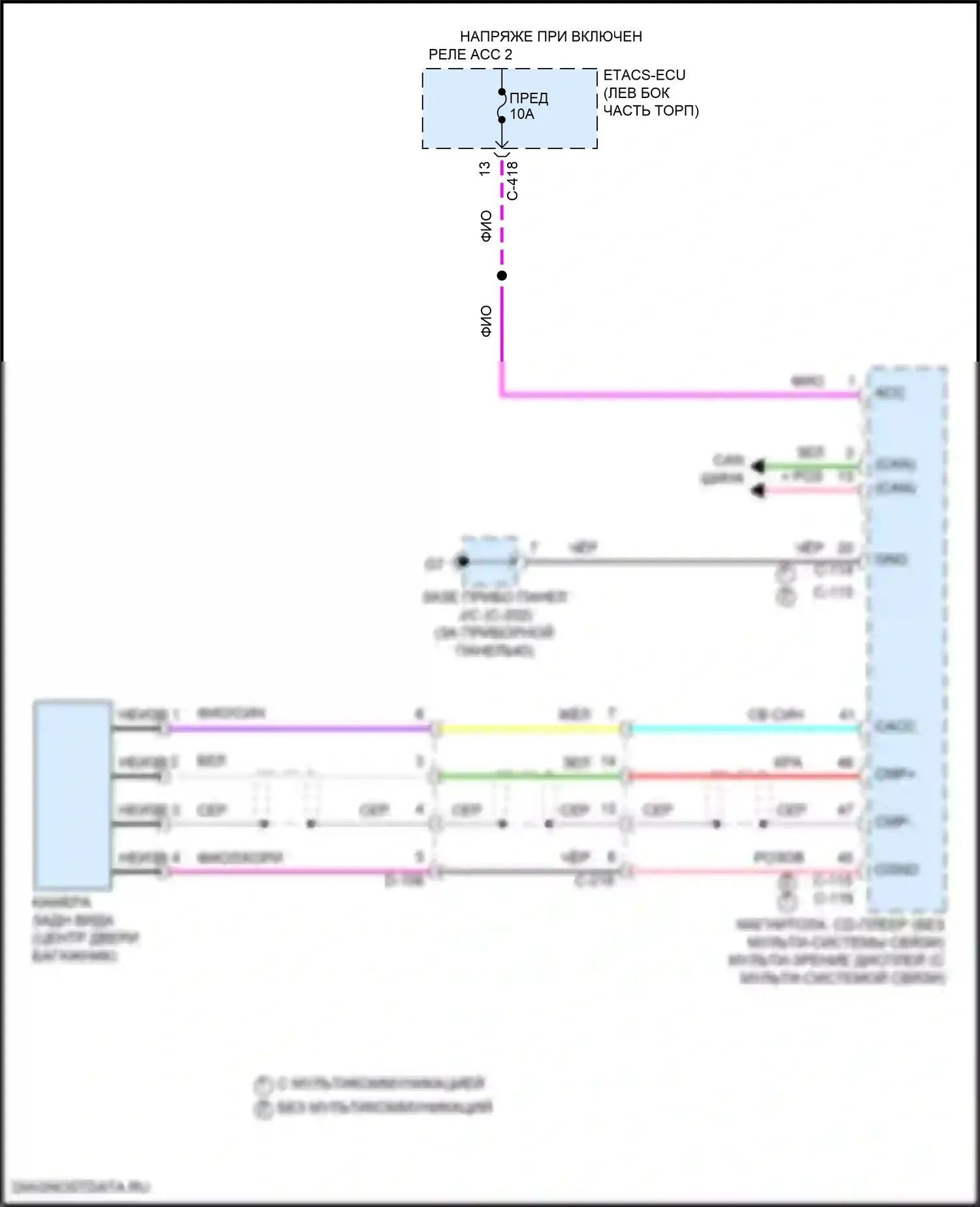 Eclipse Cross Mitsubishi I рестайлинг (2020-2024): Электросхема камеры заднего вида 