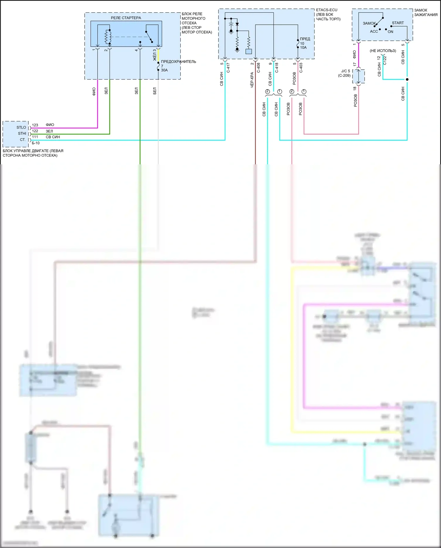 Eclipse Cross Mitsubishi I рестайлинг (2020-2024): Электросхема стартера 