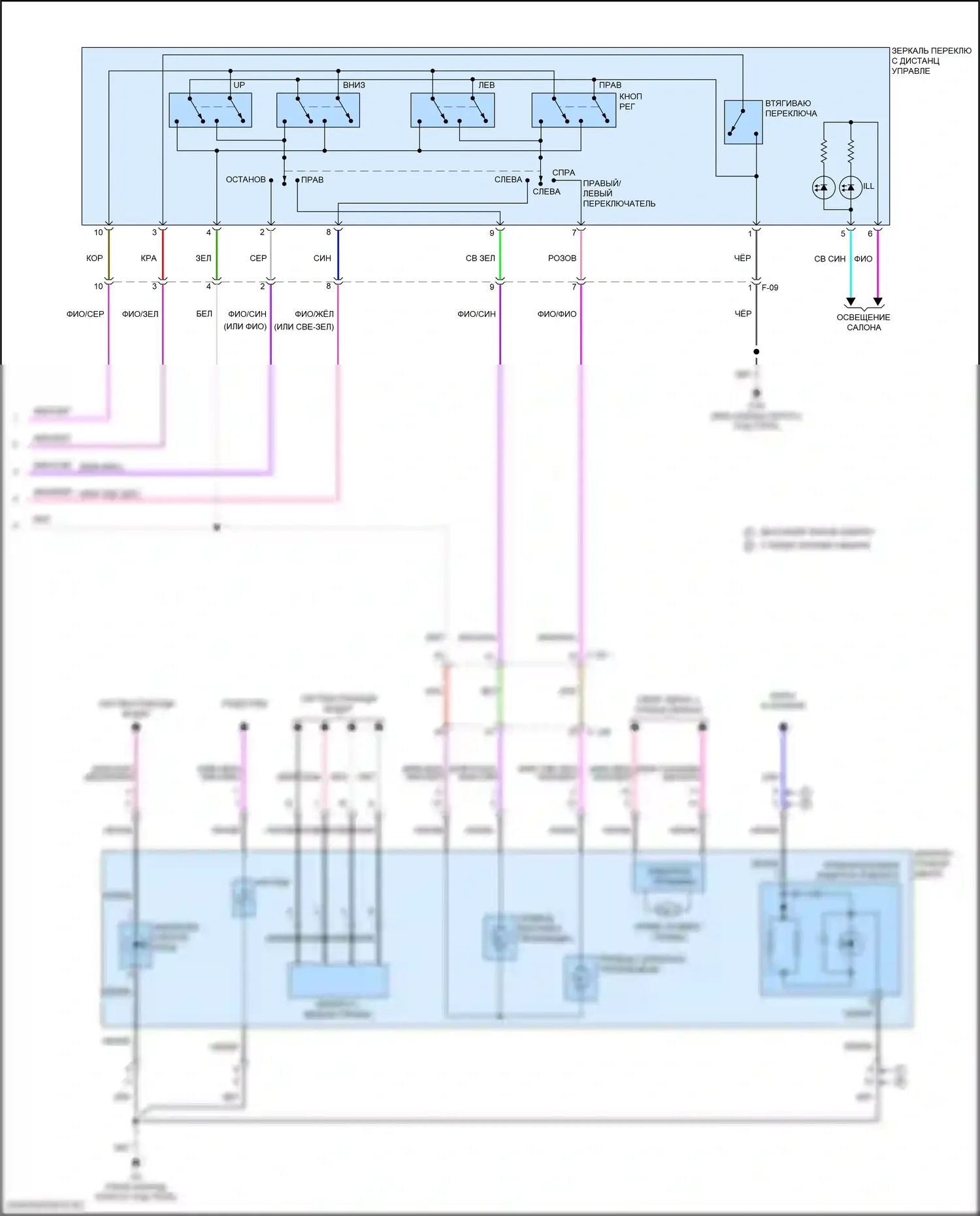 Eclipse Cross Mitsubishi I рестайлинг (2020-2024): Управление зеркалами заднего вида электросхема (2 из 2) 