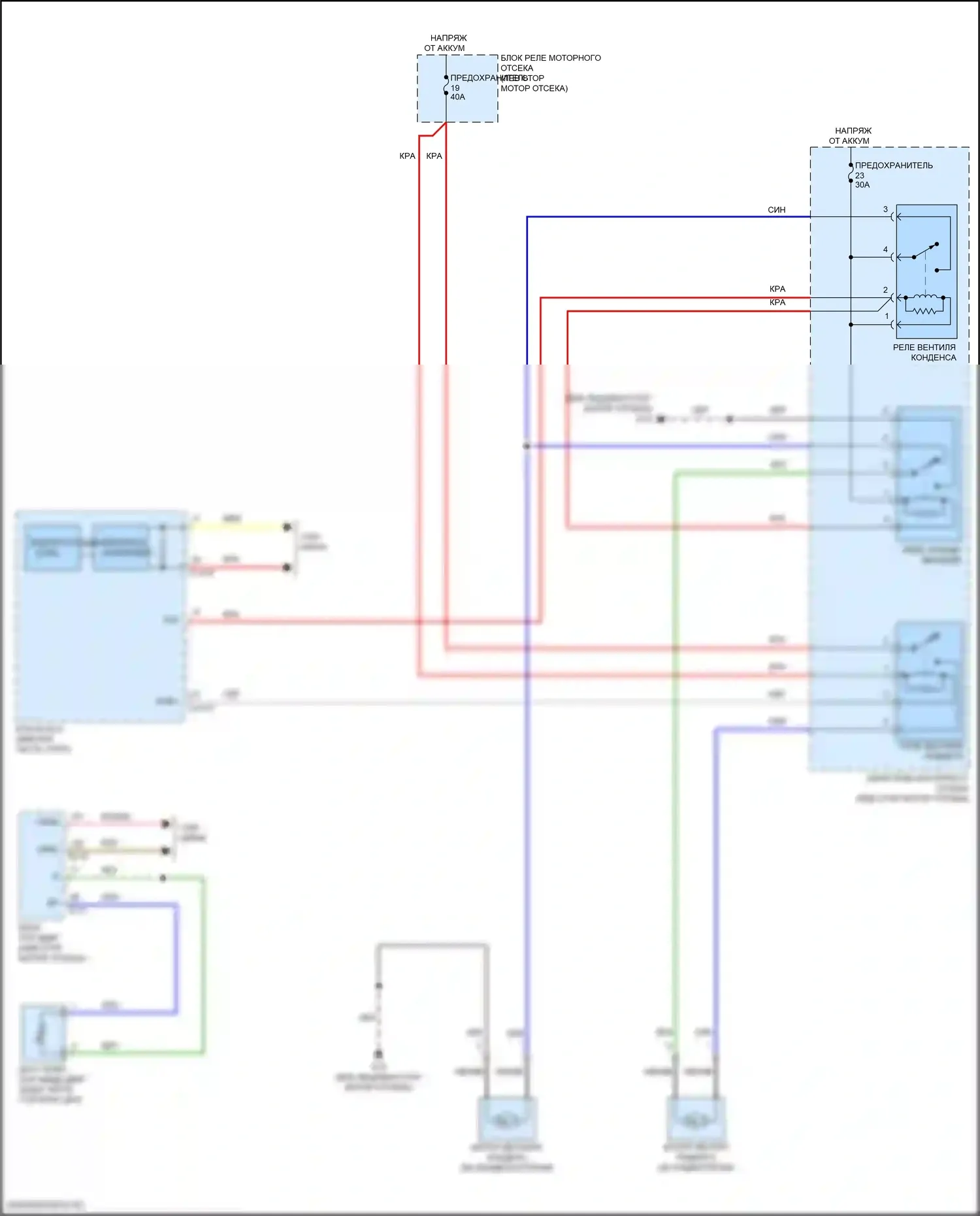 Eclipse Cross Mitsubishi I рестайлинг (2020-2024): Электросхема вентилятора охлаждения 