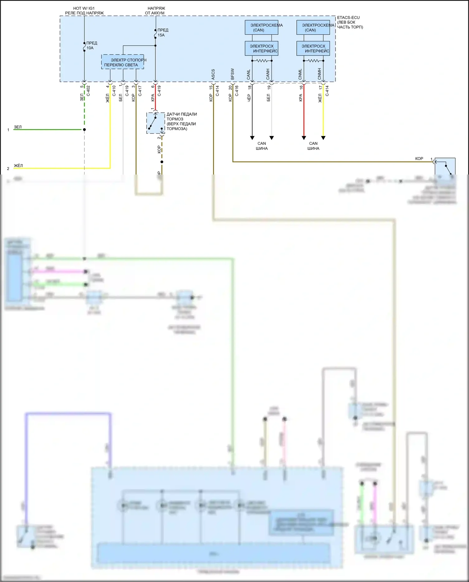 Eclipse Cross Mitsubishi I (2017-2022): Антиблокировочная система abs электросхема (2 из 2) 