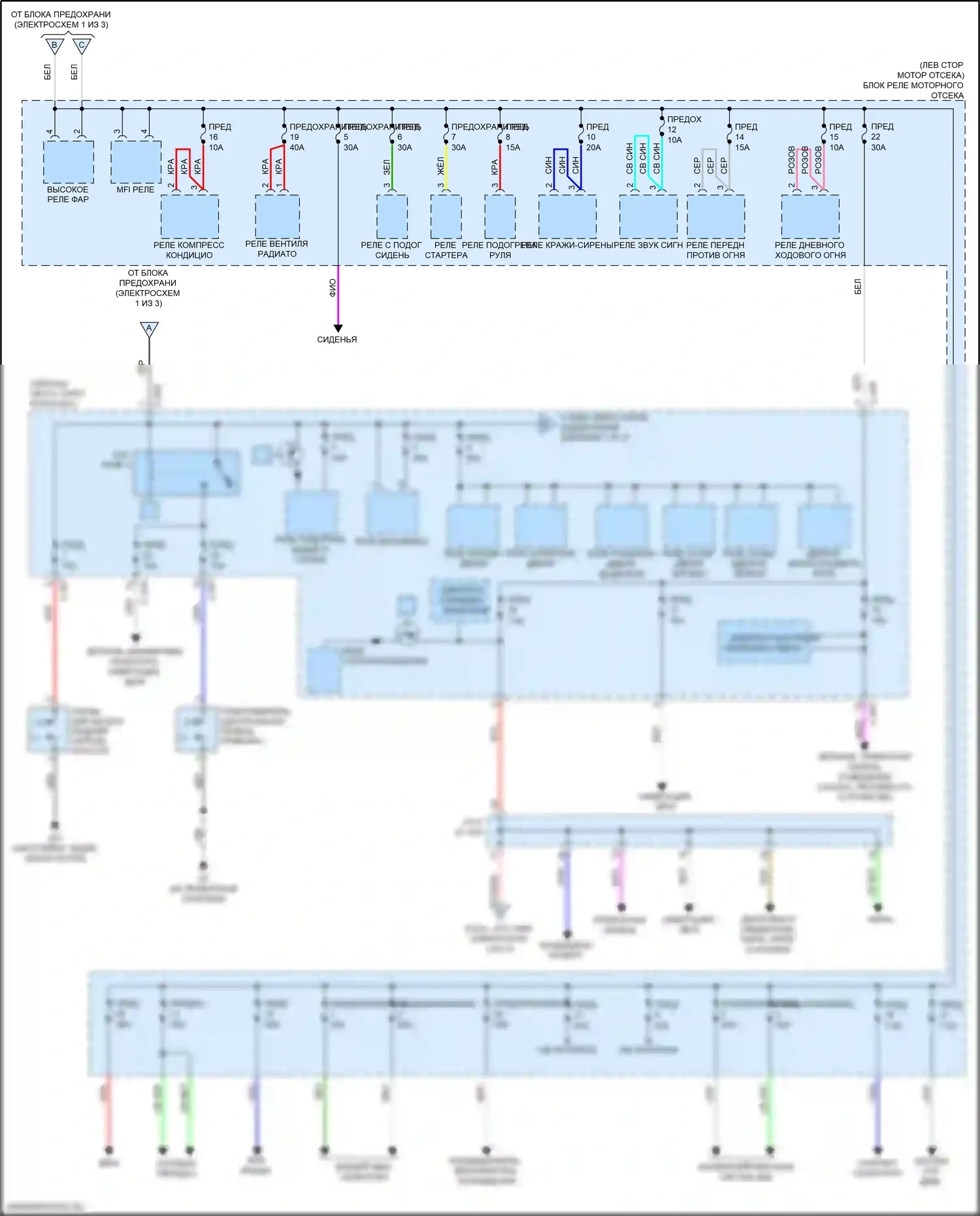 Eclipse Cross Mitsubishi I (2017-2022): Электросхема блока предохранителей реле (2 из 3) 