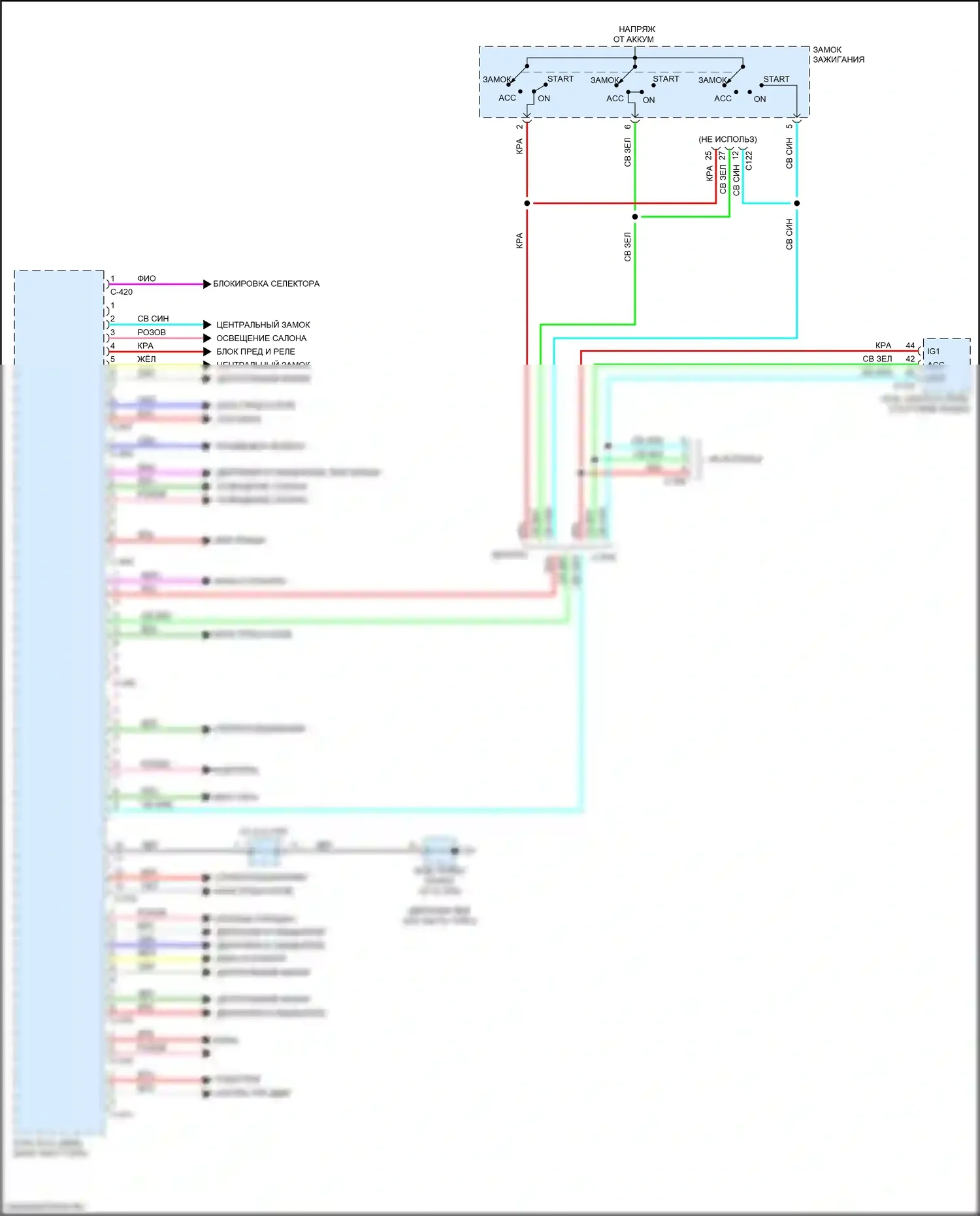 Eclipse Cross Mitsubishi I (2017-2022): Электросхема блоков управления кузовом (1 из 2) 